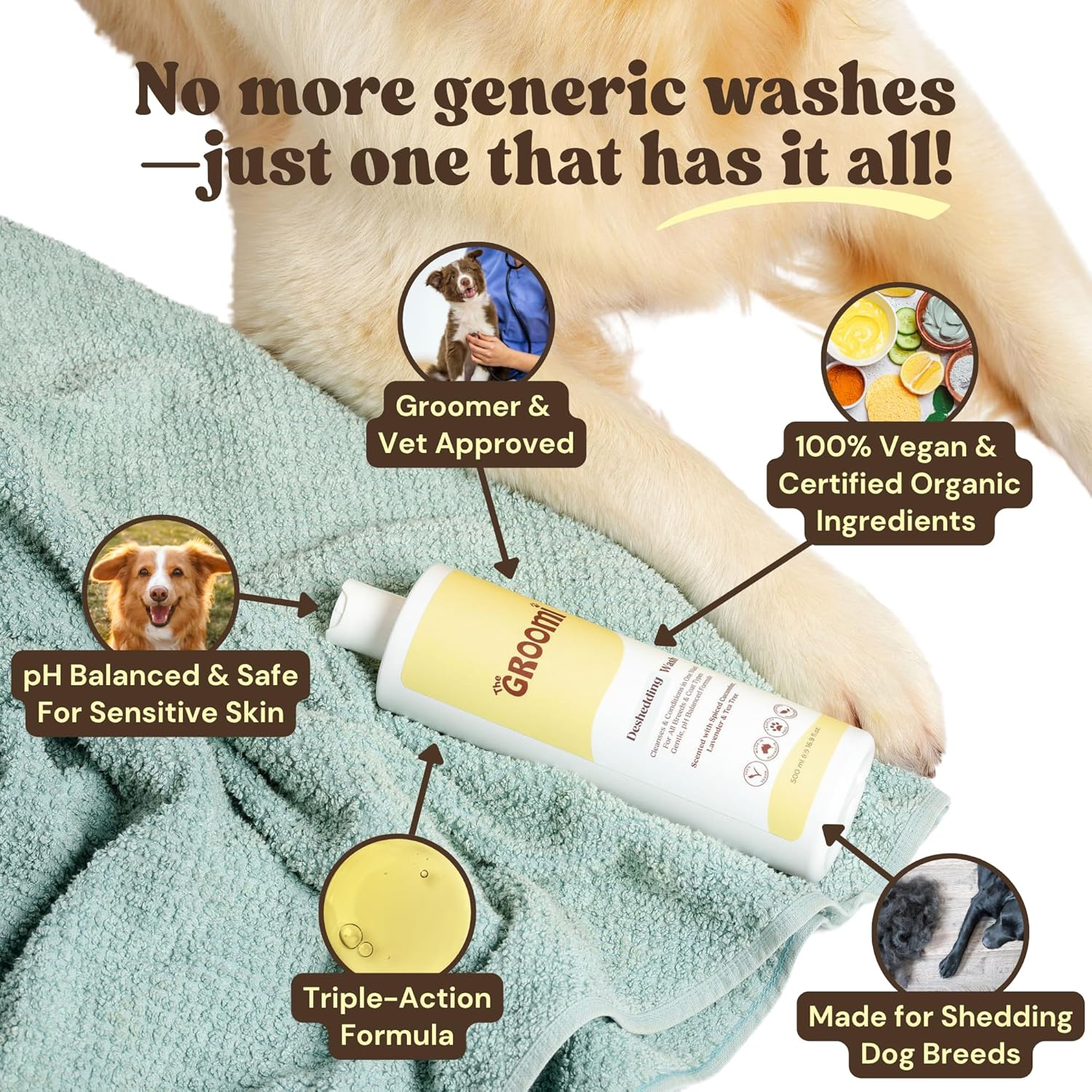 Groomi 3-In-1 Deshedding Wash - Organic Dog Shampoo & Conditioner Pet Supplies for Sensitive Skin | Cleans, Conditions & De-Sheds, Ph-Balanced, Vet-Approved, Chemical-Free, Ideal for All Breeds image number 3