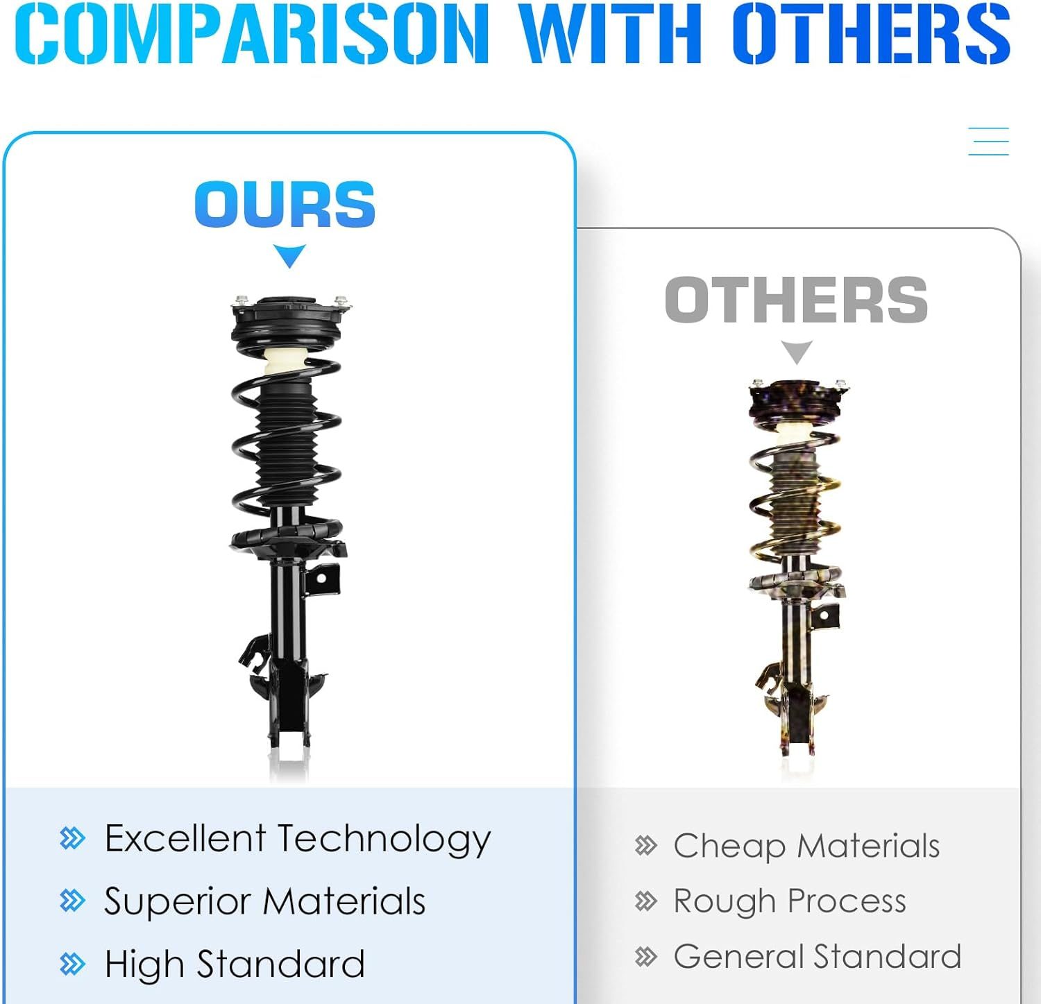 Front & Rear Complete Struts W/Coil Spring for 2007-2011 Nissan Versa (All Models), 2012 Nissan Versa (ONLY 1.8L S/SL Hatchback), Strut Shock Absorbers Assembly, Replace for 172352 172351 343465, 4PCS image number 4