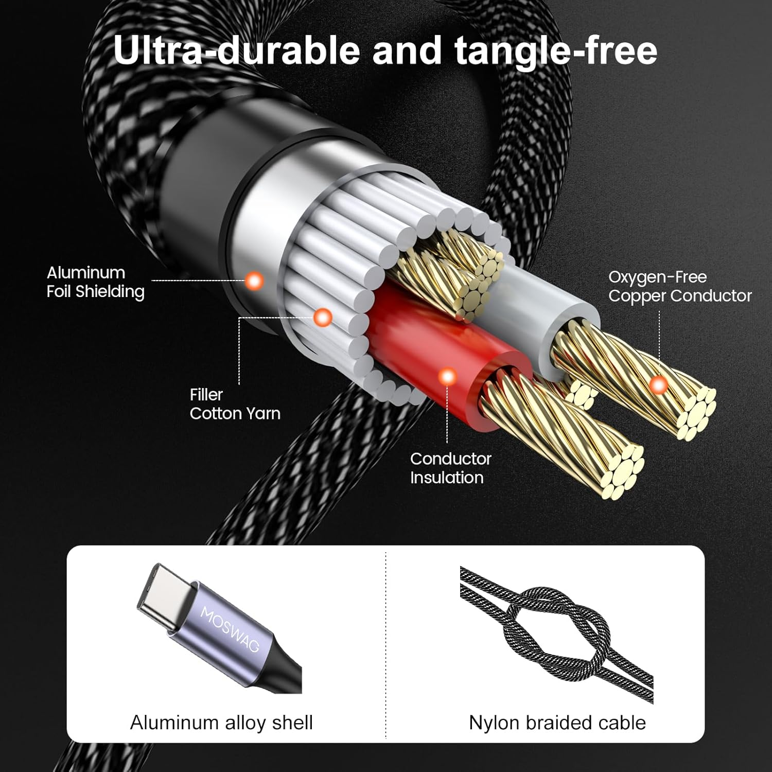 MOSWAG USB C to AUX Cable（2M）, 2 in 1 3.5Mm to 3.5Mm Audio Aux Jack Cable with USB C Audio Auxiliary Input Adapter Male to Male AUX Cord for Headphones,Car,Home Stereos,Speaker image number 1