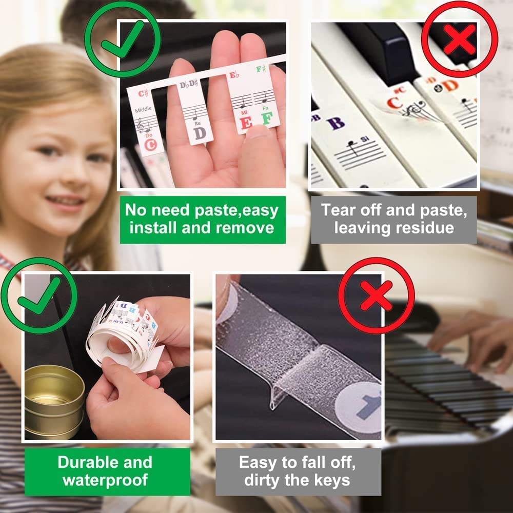 ZANZER Colorful Piano Keyboard No Need Stickers Note Guide,88-Key Silicone Guide Piano Key Music Letter Label for Full Size for Kids and Beginners, Reusable and Comes with Box (A) image number 5
