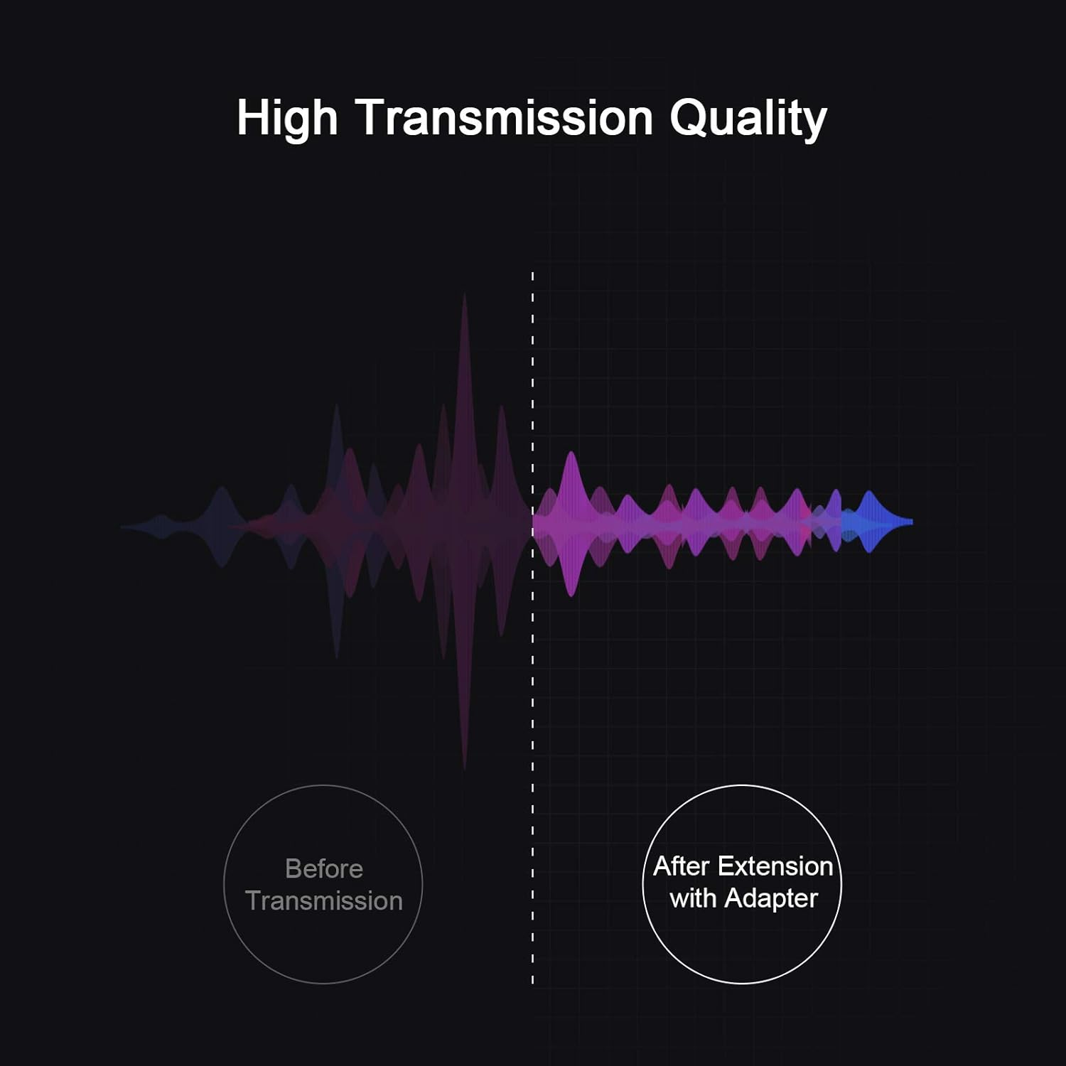 Cablecreation 2 Pack 3.5Mm Stereo Jack to 3.5Mm Female to Female Audio Adapter Coupler Gold Plated for Stereo Cable, Speakers and Headphones