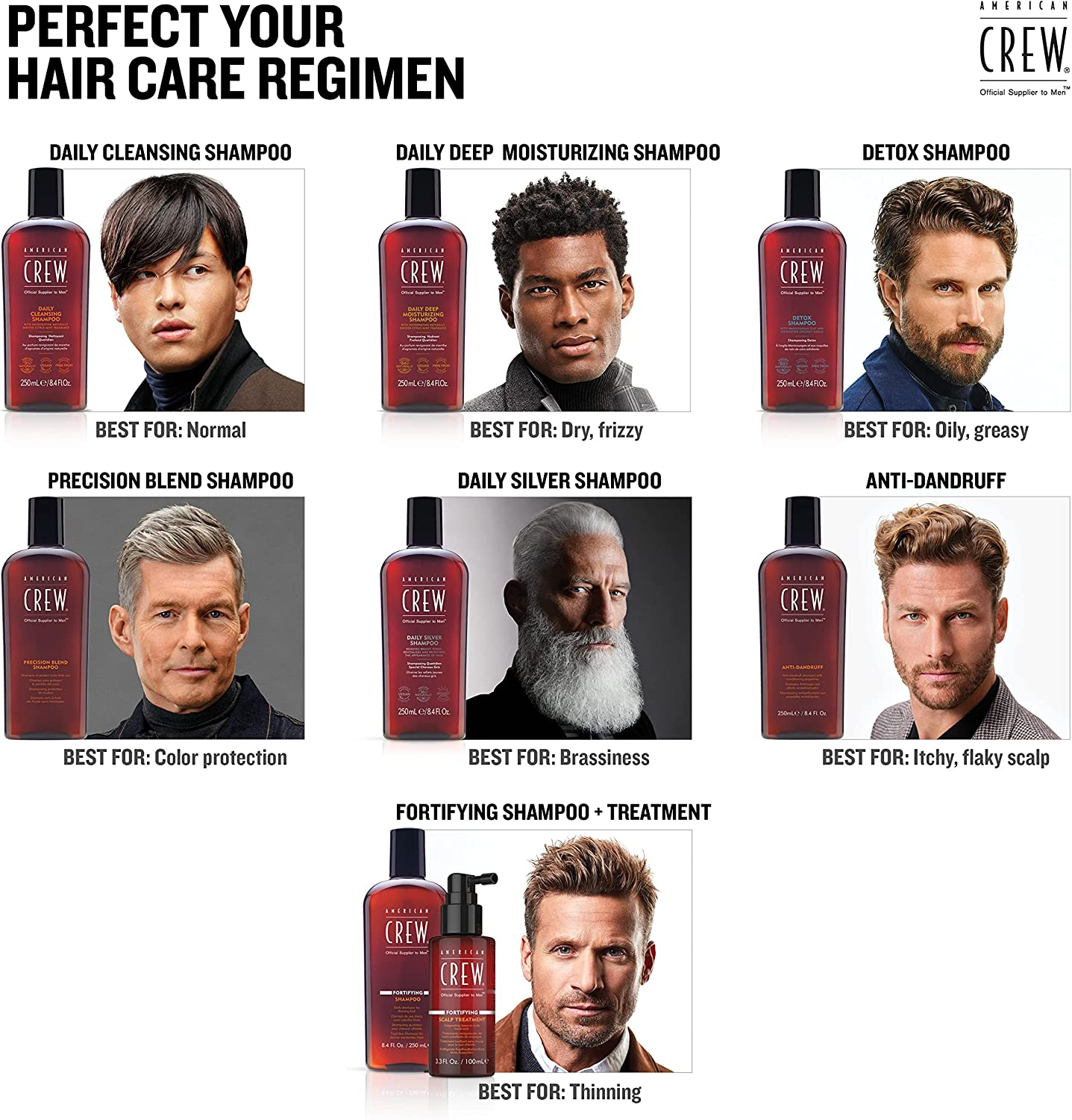 American Crew Daily Deep Moisturising Shampoo 250 Ml