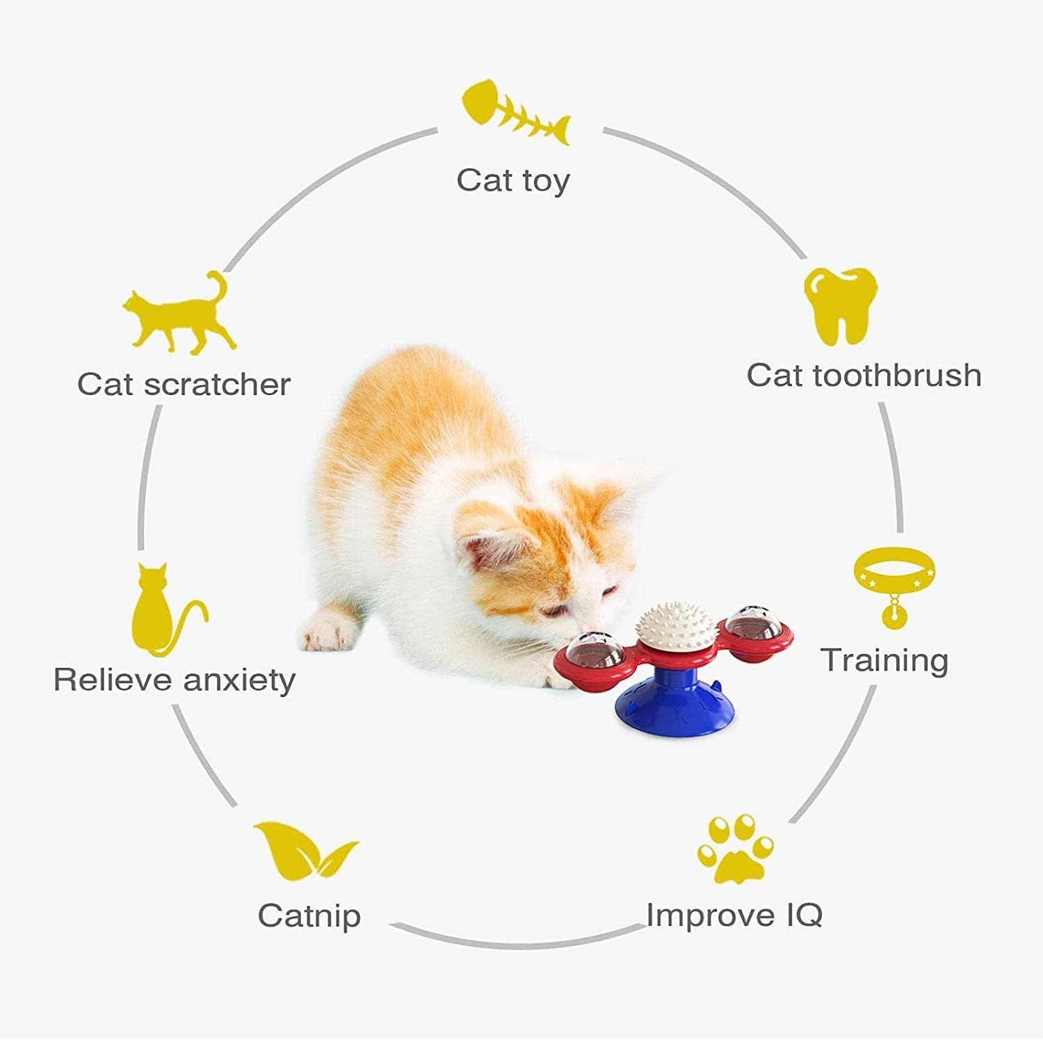 Windmill Cat Toy Cat Hair Rubbing Device Interactive Cat Rotating Toy Interactive Cat Rotating Toy with Suction Cup Kitten Turntable Massage Toy Indoor Cat (Blue+Red) image number 1