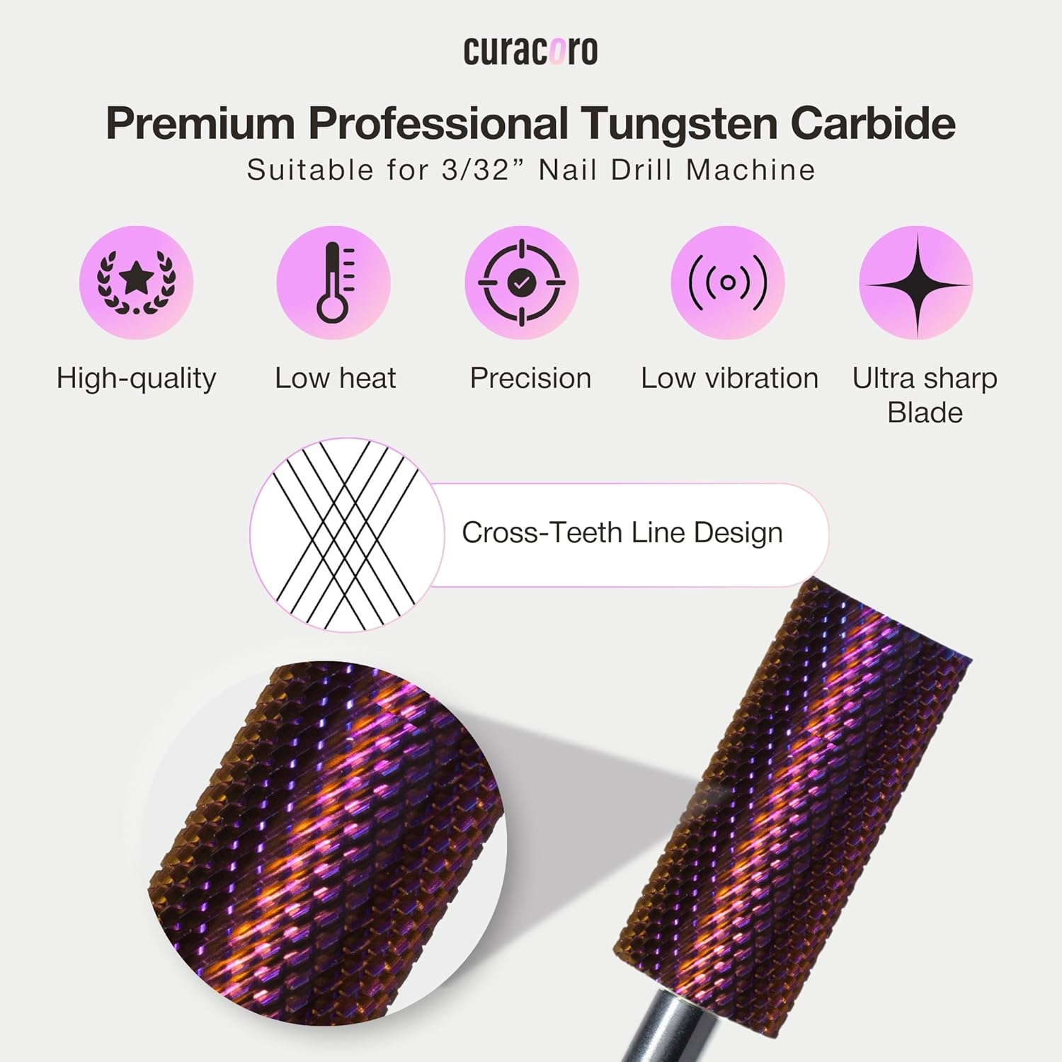 Curacoro Nail Drill Bits 3/32" - Small Cylinder Carbide Bit (Fine) for Professional Finish Removes Gel Nails Gently Buffs & Smooths Nail Art, Pedicure, Manicure - Salon & Home Use image number 3