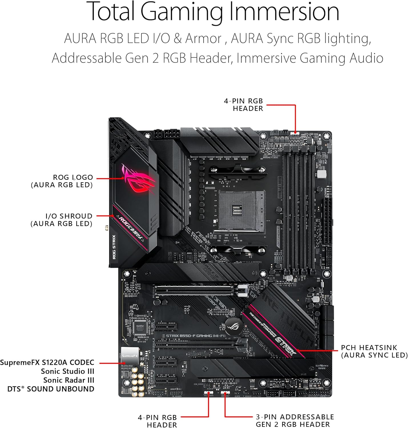 Asus ROG Strix B550-F Gaming Wifi II AMD AM4 (3Rd Gen Ryzen) ATX Motherboard (Pcie 4.0,Wifi 6E, 2.5Gb LAN, BIOS Flashback, HDMI 2.1, Addressable Gen 2 RGB Header and Aura Sync) image number 1