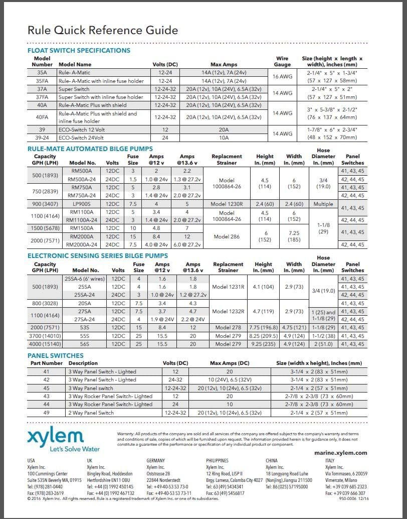 Rule Superswitch Float Switch, Moisture Tight Seals, 12, 24 or 32 Volt
