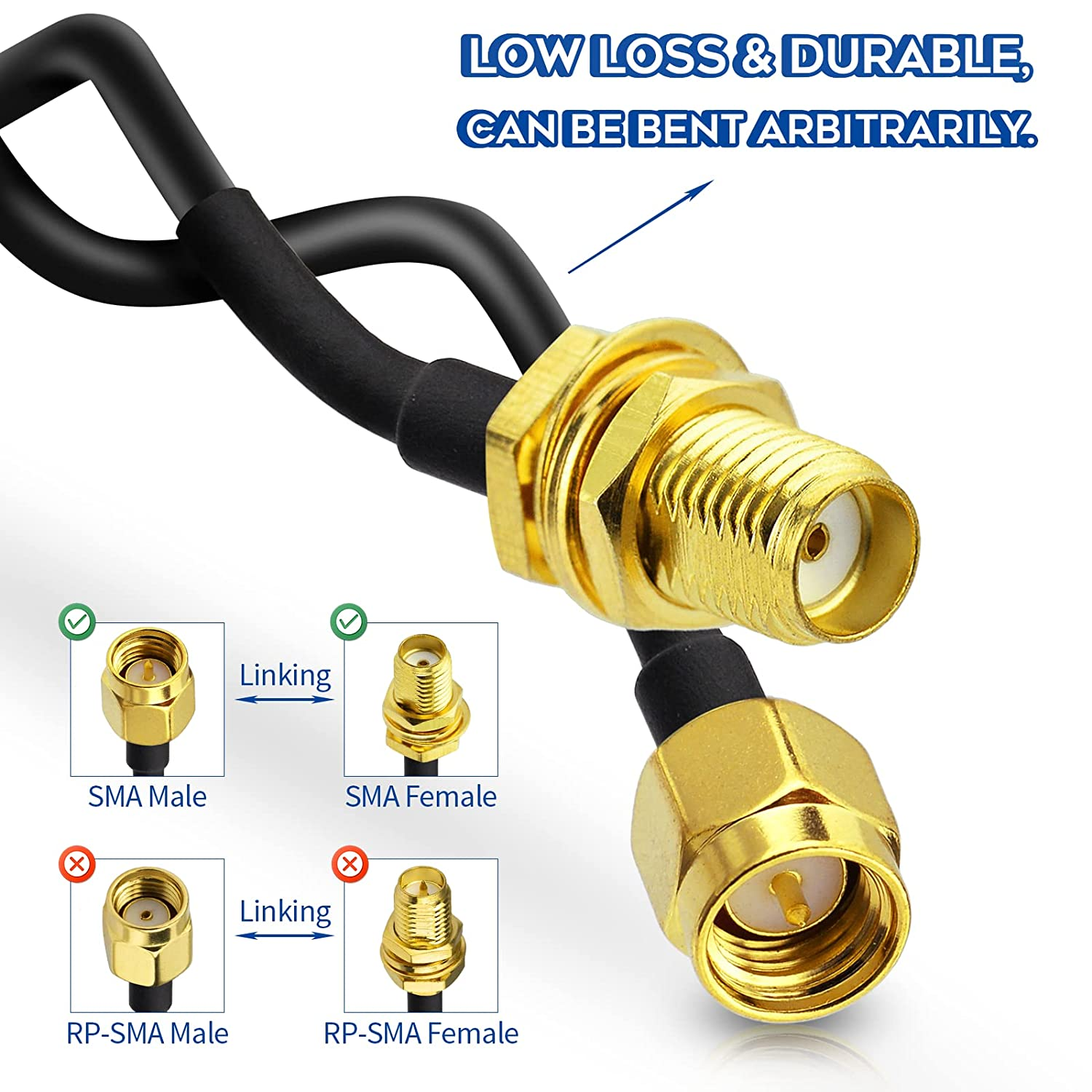 Bingfu RF Coaxial SMA Male to SMA Female Bulkhead RG174 15Ft Cable 3Pcs RF Coax SMA Adapter Kit for SDR Equipment Antenna Ham Radio 3G 4G LTE Antenna ADS-B GPS and Etc