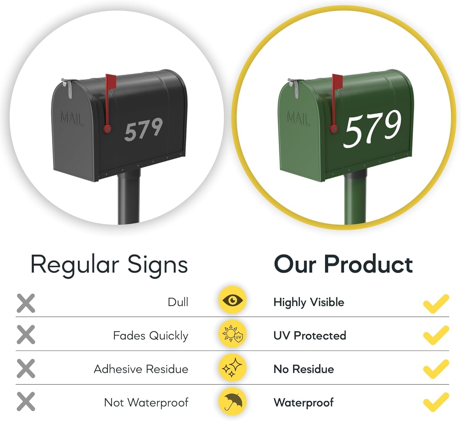 Mailbox Numbers 3 Inch&hellip; image number 5