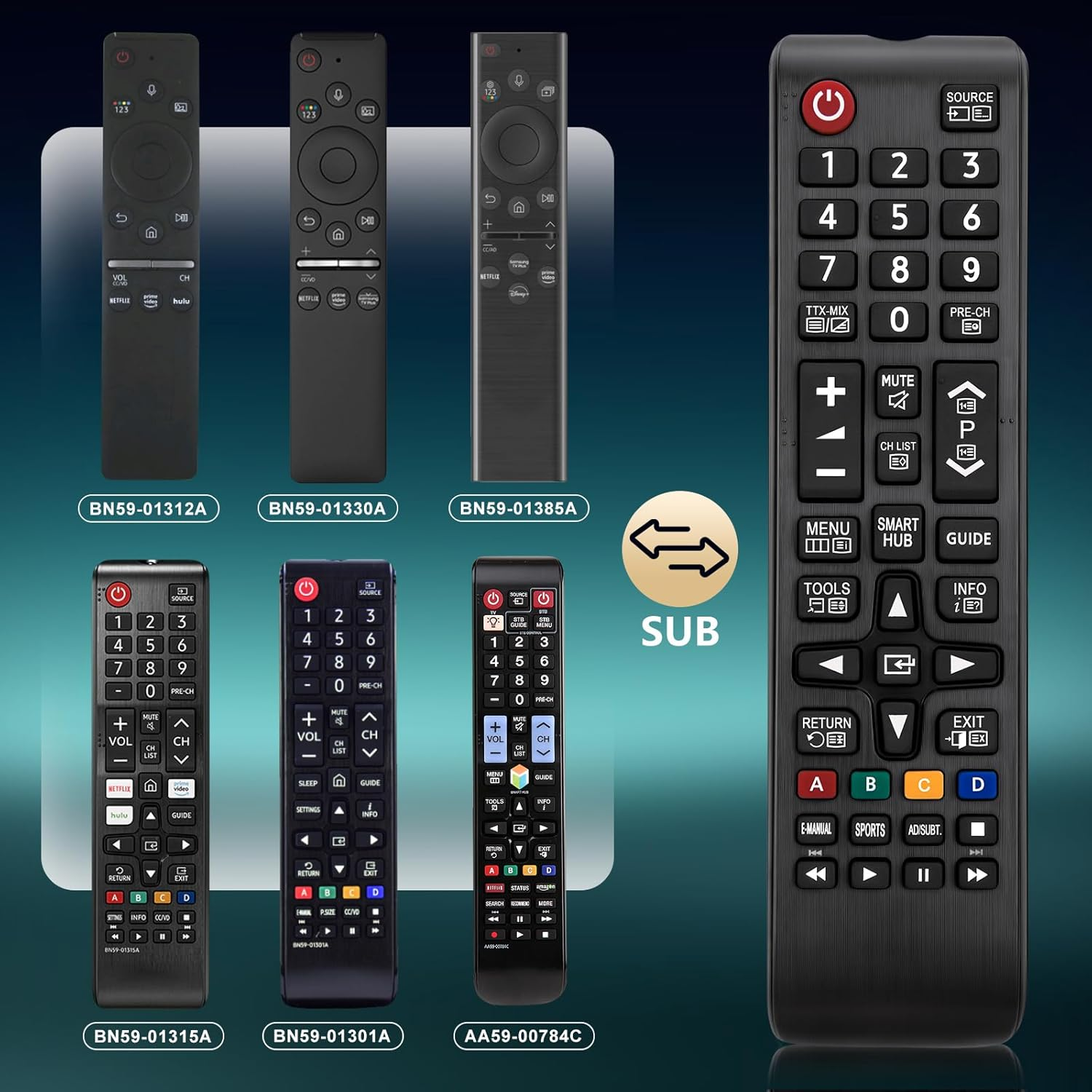 (Pack of 2) Universal Remote Control for Samsung TV Remote Replacement for All Samsung LED QLED UHD SUHD HDR LCD Frame Curved Solar HDTV 4K 8K 3D Smart Tvs,With Teletext Button image number 3