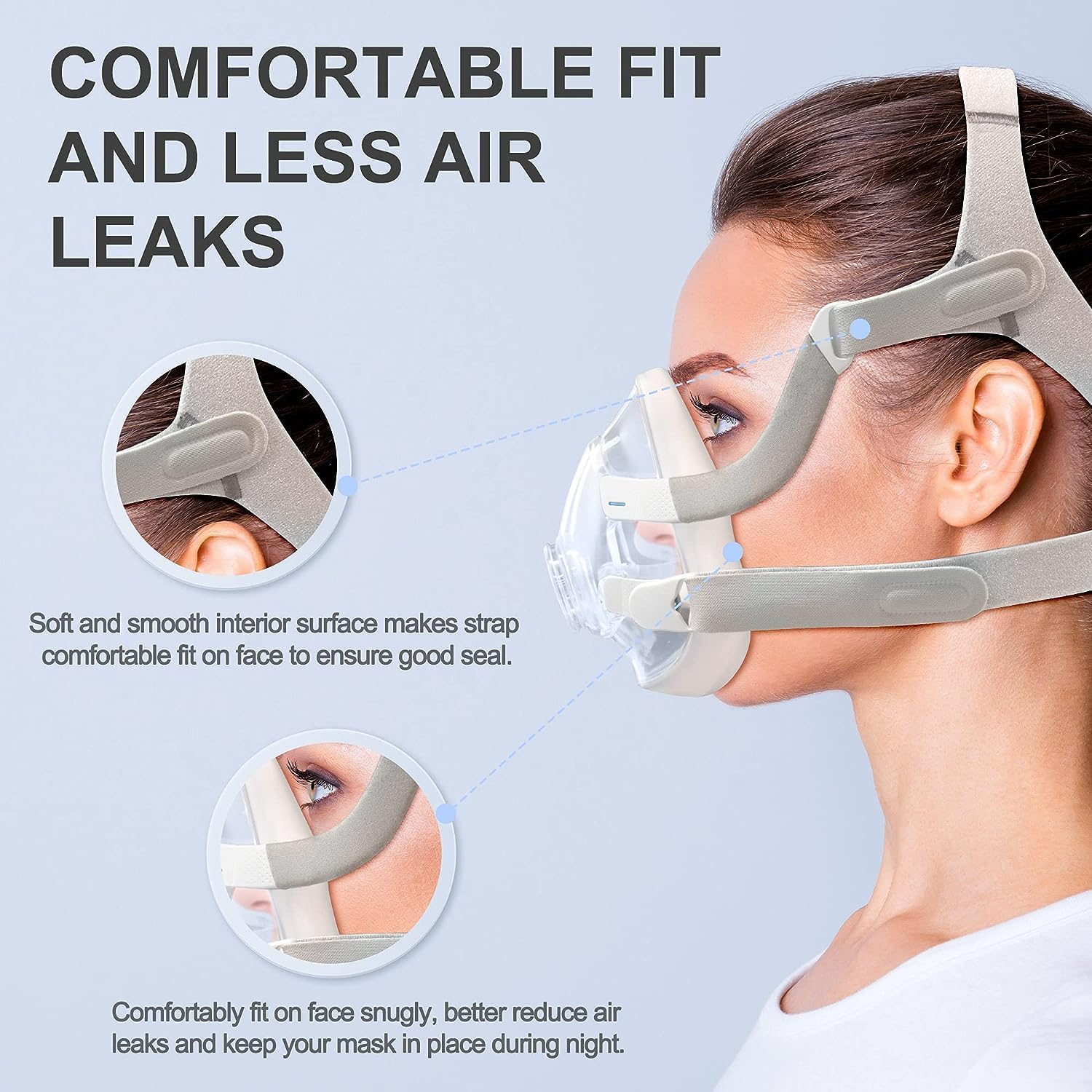 2 Pack CPAP Headgear Compatible with Resmed Airfit F20 with 4 Magnetic Clips, Replacement F20 Headgear, Great-Value CPAP Accesssories Supplied by Airsmart, Large image number 4