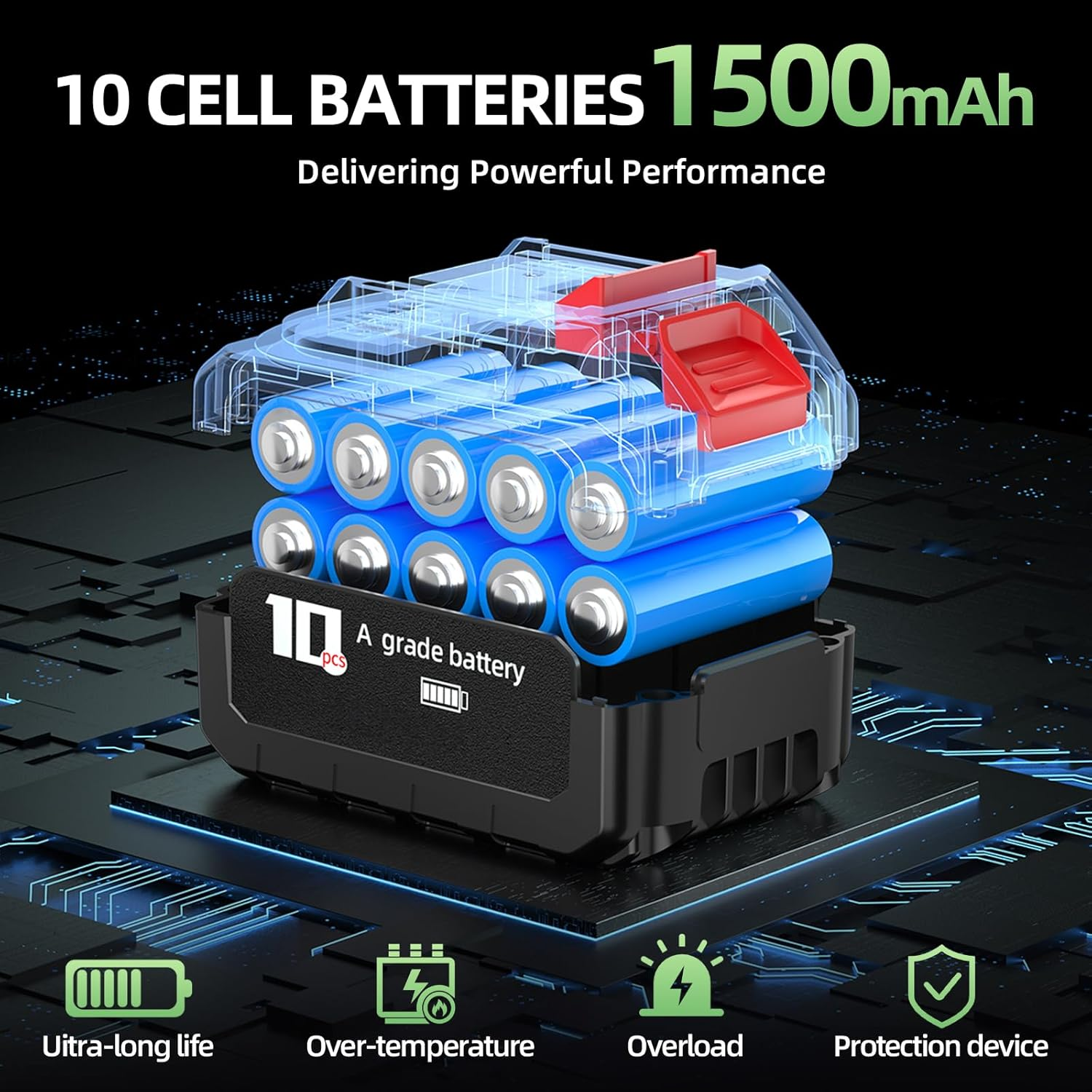 Electric Cordless Leaf Blower, 150000RPM Handheld Leaf Blower 2 X 1.5Ah Batteries and Charger Included, Lightweight Leaf Blowers for Patio Cleaning, Lawn Care, Blowing Leaves and Dust image number 5