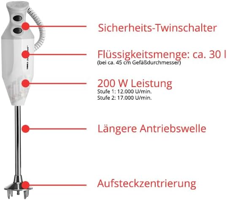 ESGE Zauberstab P 200 Professional Hand Blender White with Accessories up to 17,000 Rpm, 90860, White/Grey image number 4