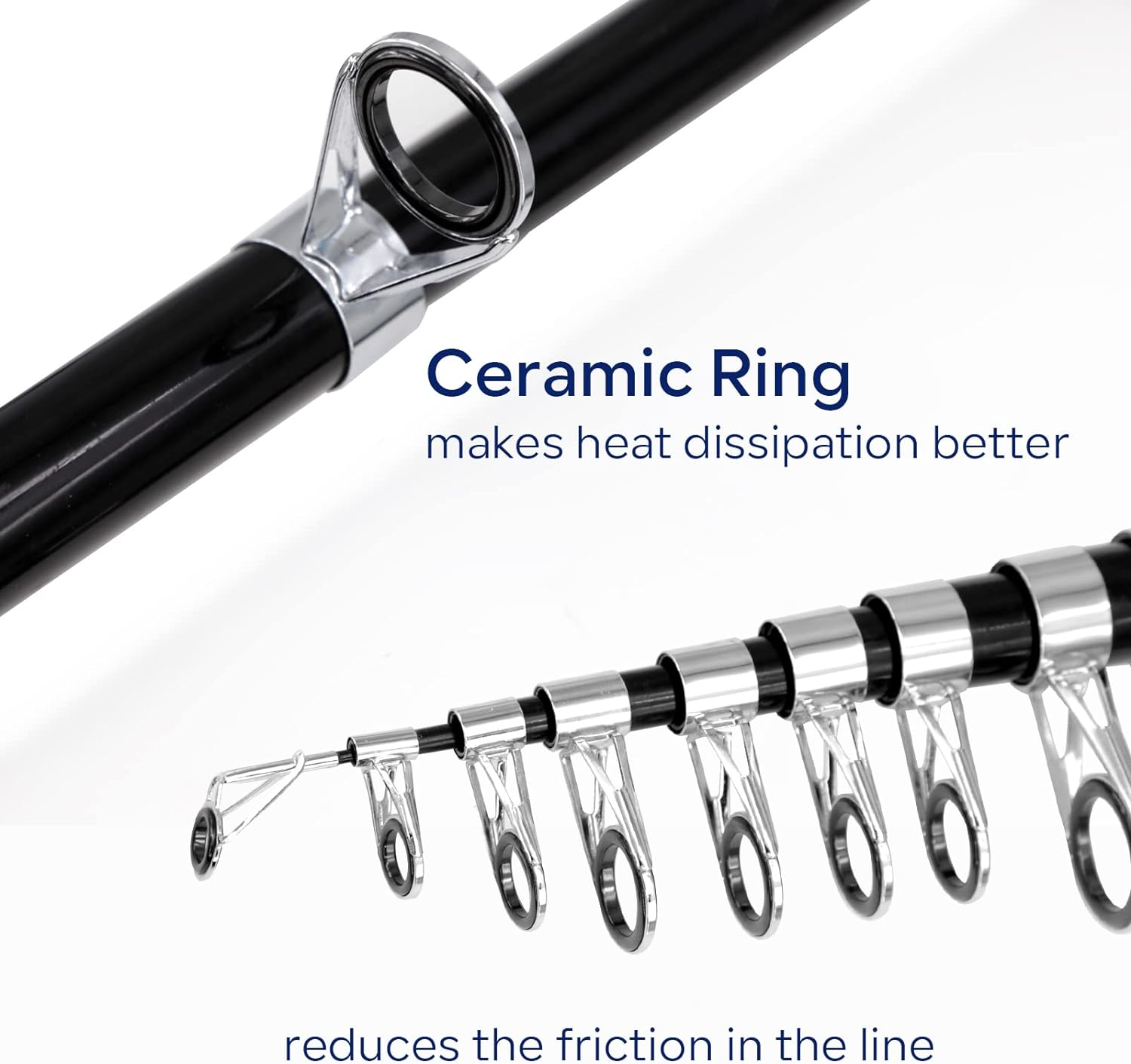 KOMCLUB Fishing Rods 1.8M/2.1M/2.4M/2.7M Telescopic Fishing Rod Fishing Poles for Sea Saltwater Freshwater, Smooth Fiberglass Blanks, Stainless Line Guides and Ceramic Rings, Soft EVA Handle image number 2