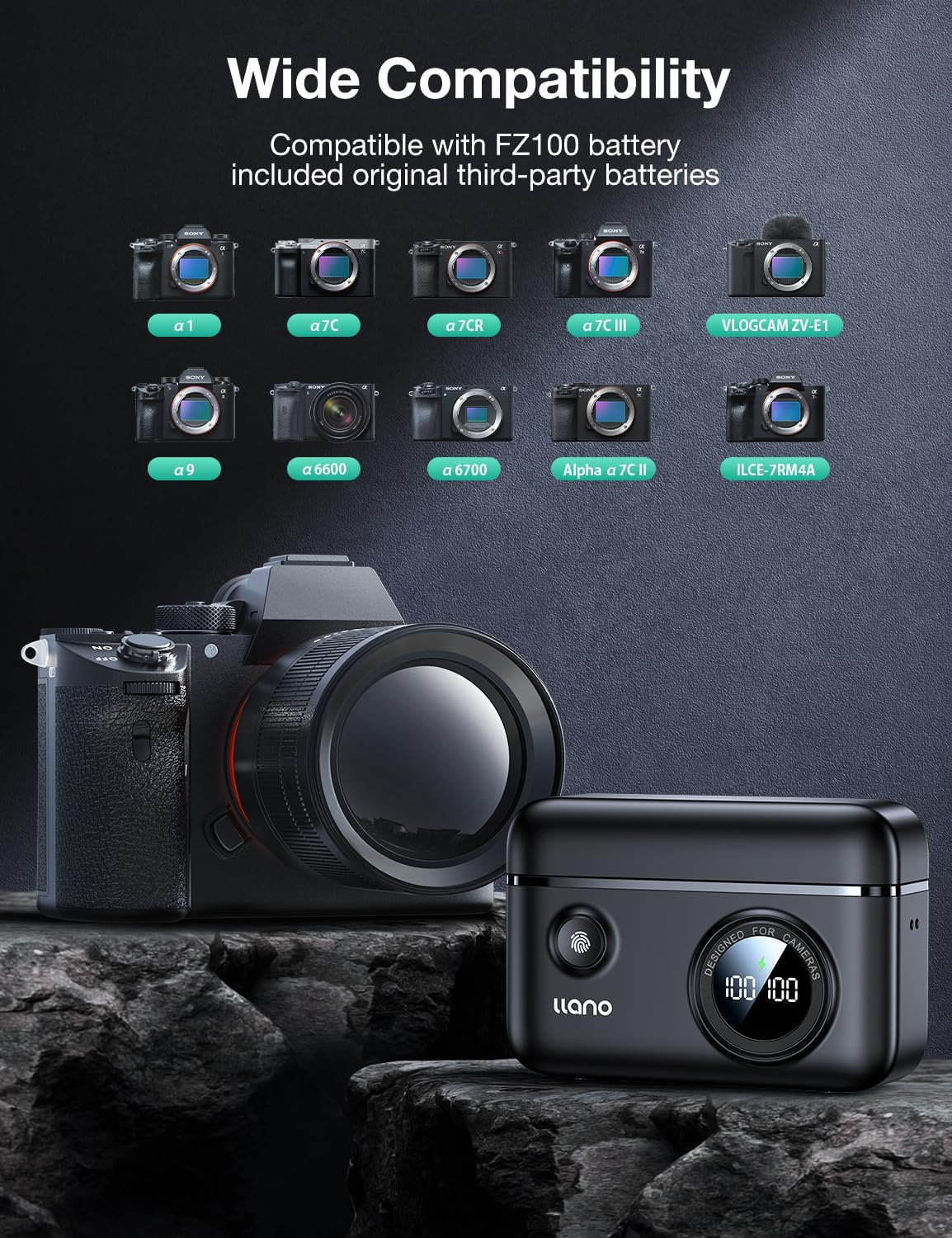 Llano NP-FZ100 Camera Battery 18W Fast Dual USB C Charger, Compatible with Sony A7Iii, A7R V, A7R IV, Alpha A7C, A9/A9S, A6600,A7R3, ZV-E1, FX3, FX30, Smart Digital Display