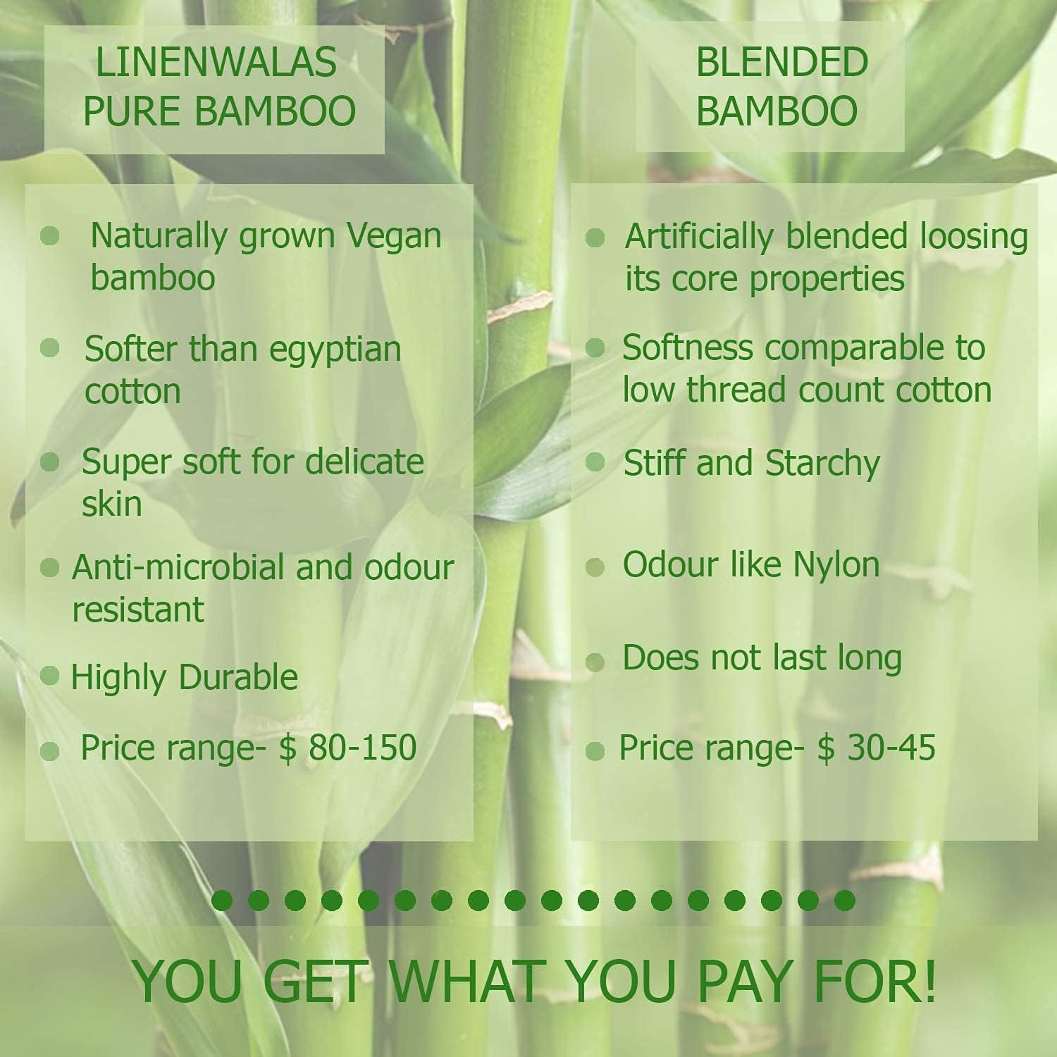 LINENWALAS 100% Vegan Bamboo Silk Pillowcover Set 20 X36 Natural Soft and Best for Hair and Delicate Skin- Set of 2(King,Aqua) image number 7