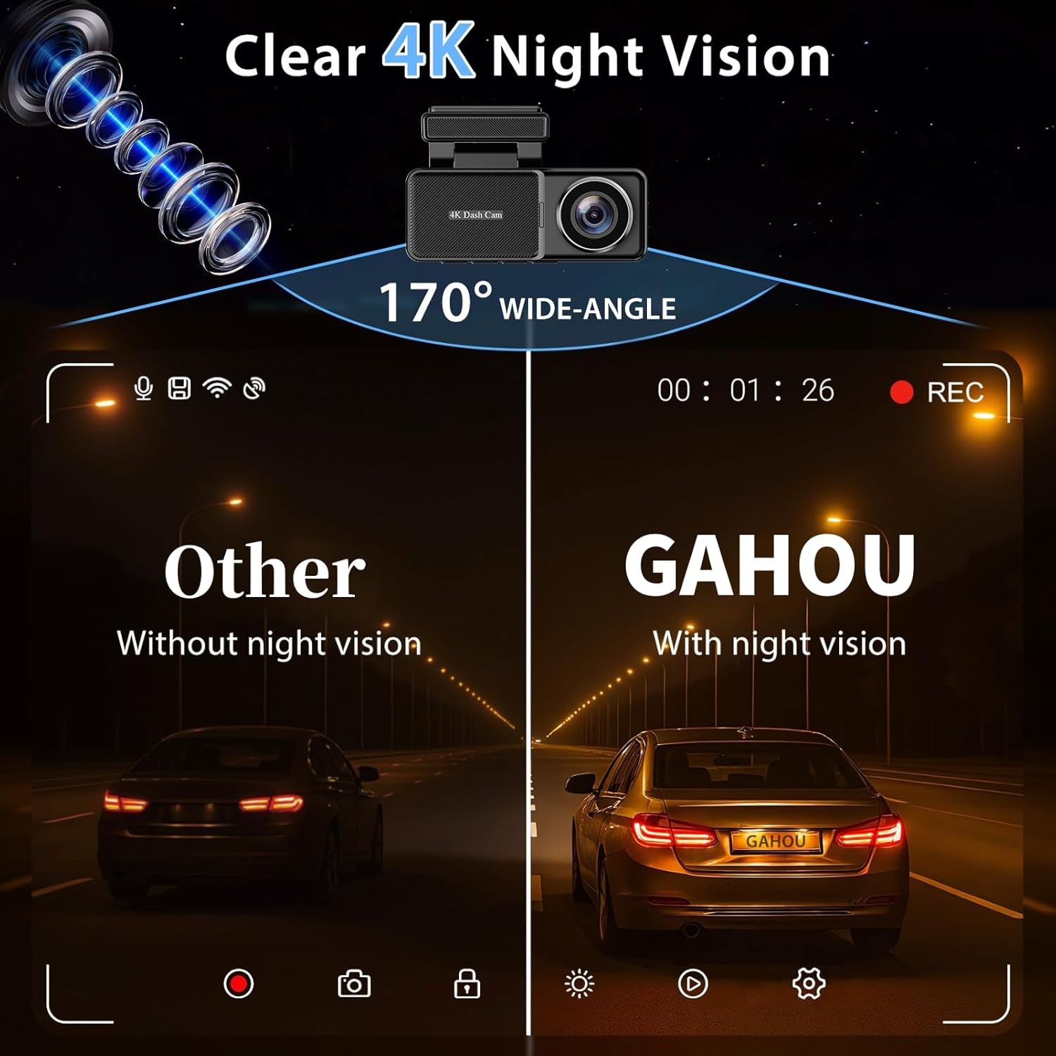 Dash Cam Front and Rear, Built-In Wifi GPS, 4K+1080P Dashcam for Car, 64GB Card Included, 24H Parking Monitor, Loop Recording, G-Sensor, Super Night Vision, 170&deg;Wide Angle, App Contro image number 6