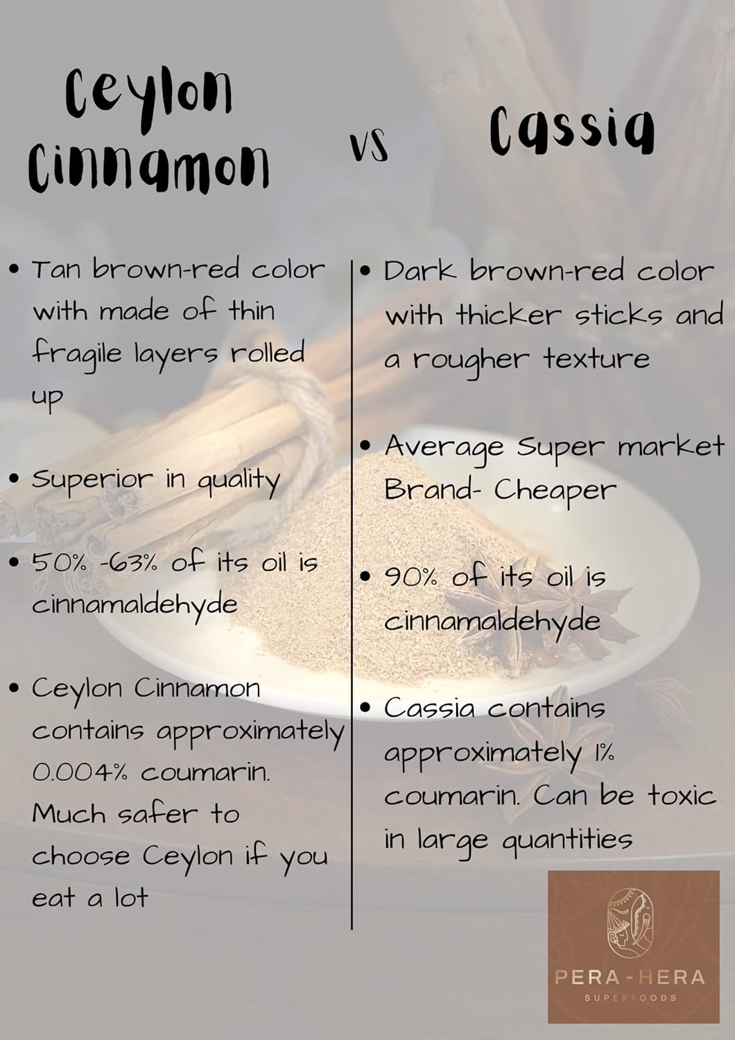 Ceylon Cinnamon Powder &ndash; 100G | True Cinnamon from Sri Lanka | 100% Pure & Natural | Non-Gmo, Gluten-Free, No Additives | Premium Grade by Pera-Hera SUPERFOODS image number 2