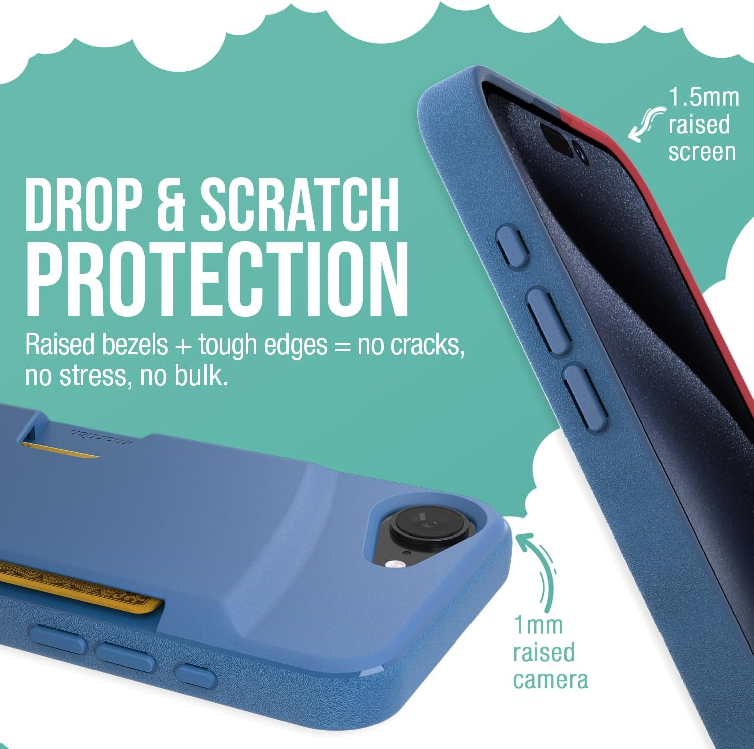 Smartish&reg; Iphone 16E Wallet Case - Wallet Slayer Vol. 1 [Slim + Protective] Credit Card Holder - Drop Tested Hidden Flip Card Slot Cover Compatible W/Apple Iphone 16E 2025 - Blues on the Green image number 5