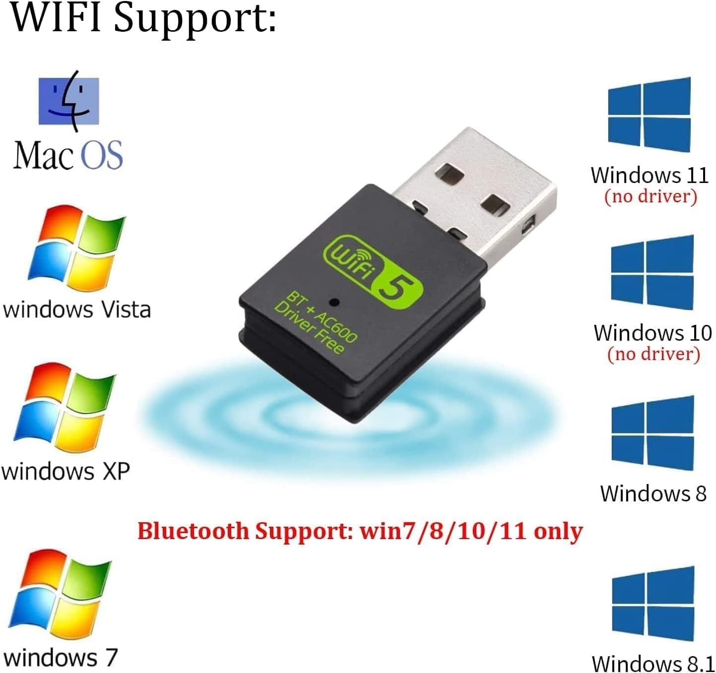 QIQIAZI USB Bluetooth Wifi Adapter, Bluetooth 5.0 Dongle Wifi Dongle Ac600Mbps, Driver Free Dual Band 2.4Ghz/5Ghz, Wireless Computer Network Bluetooth Adapter Wifi Adapter for Windows11/10/8.1/7 image number 1