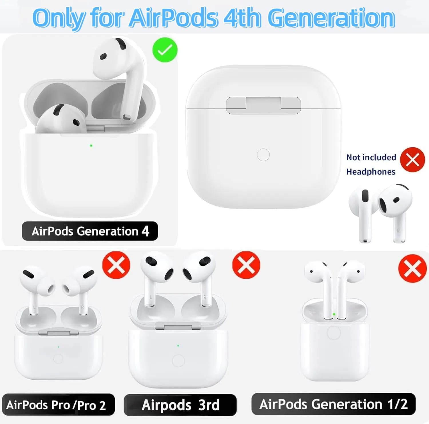 PLALZDS Wireless Charging Case Replacement Compatible with Airpods 4Rd Generation, Charger Case for Airpods 4 with Bluetooth Pairing Sync Button image number 6