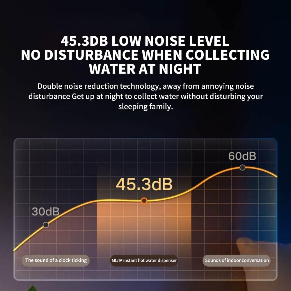 MI MIJIA Instant Hot Water Dispenser S2202 Home Office Desktop Electric Kettle Thermostat Portable Water Pump Fast Heatin image number 4