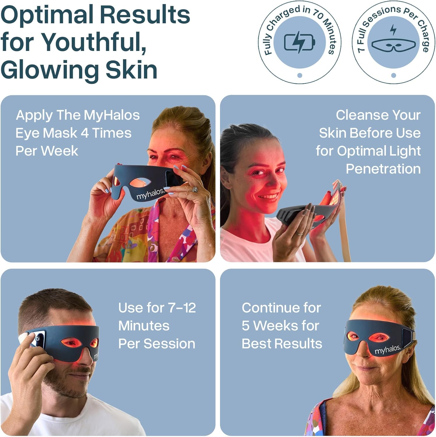 Myhalos&reg; under Eye Red Light Therapy Mask -Advanced Red Light Mask & LED Eye Mask for Wrinkles, Dark Circles & Crows Feet - Therapy for Eyes image number 3