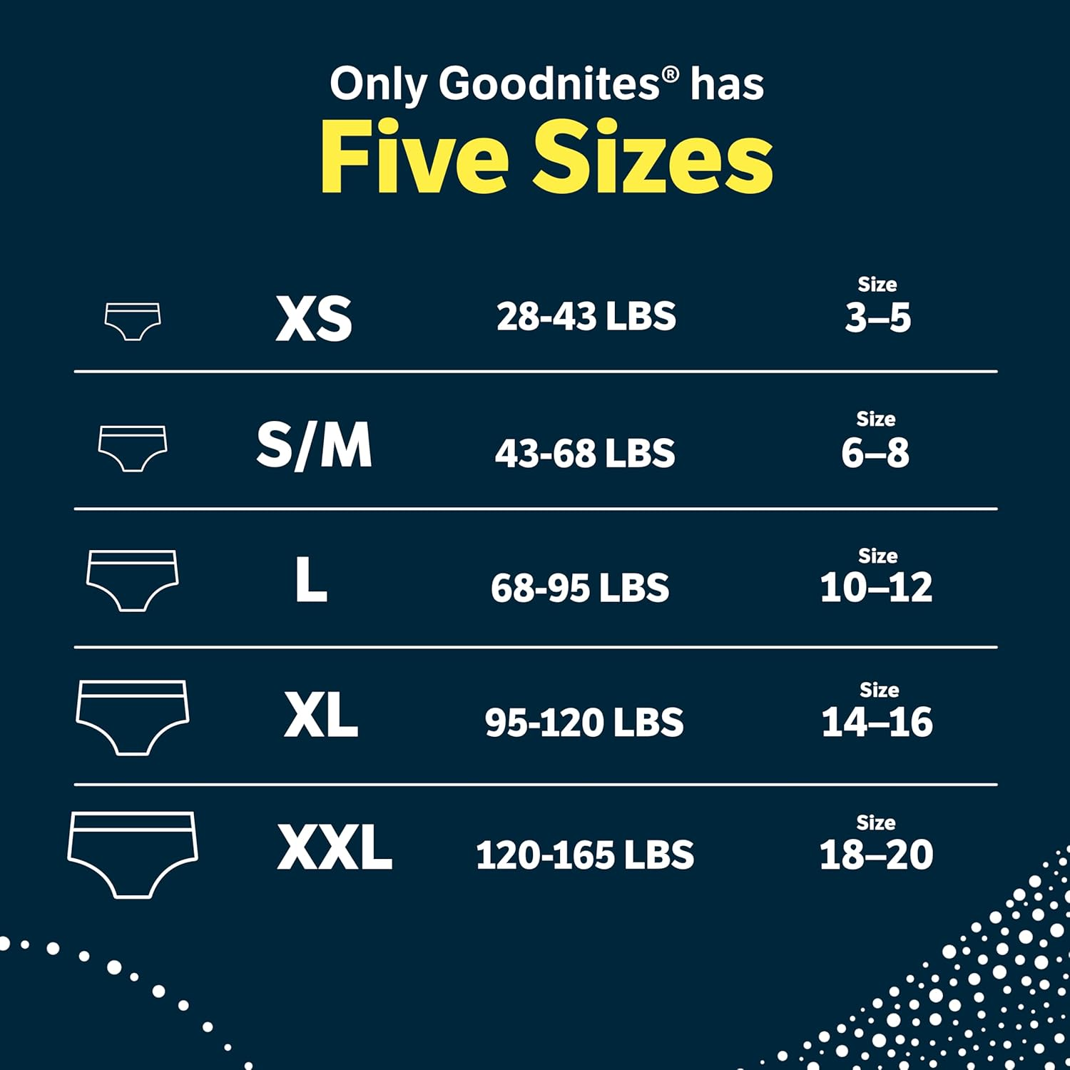 Goodnites Bedtime Bedwetting Underwear for Boys, XS, 44 Ct. (Packaging May Vary)