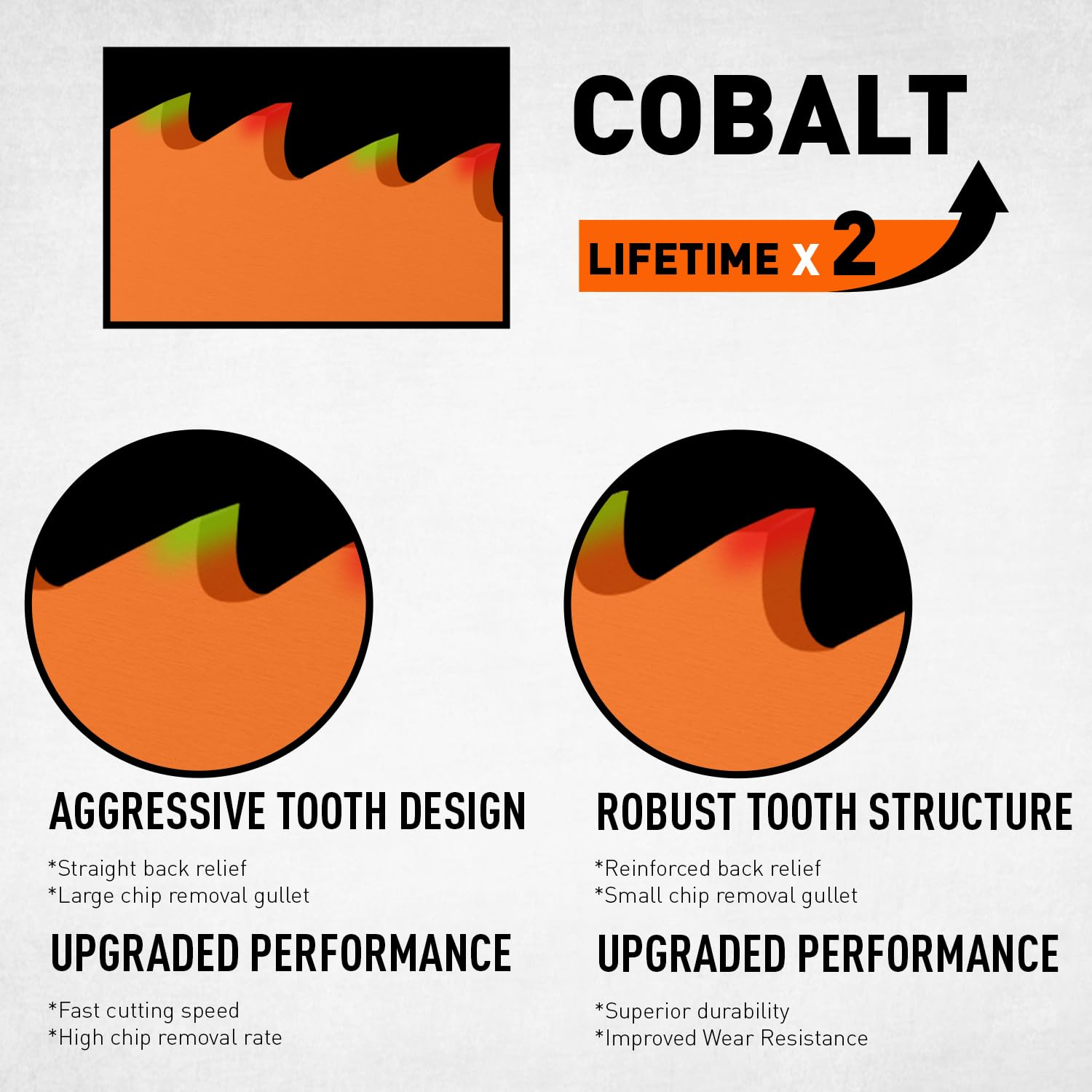 HORUSDY 10-Piece Reciprocating Saw Blade Set, 150Mm/6'' Saw Blades for Wood and Metal Wood Pruning image number 3