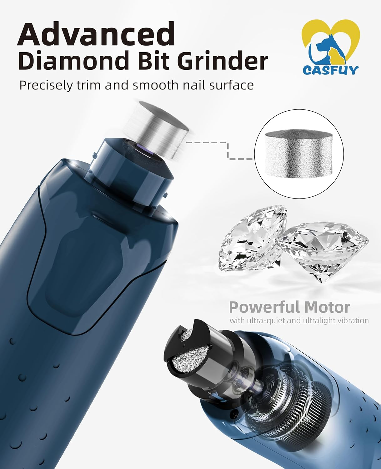 Casfuy Dog Claw Grinder - (45Db) 6 Speed Pet Claw Grinder with 2 LED Lights for Large, Medium and Small Dogs and Cats, Electric Dog Claw Cutter with Dust Cap image number 6