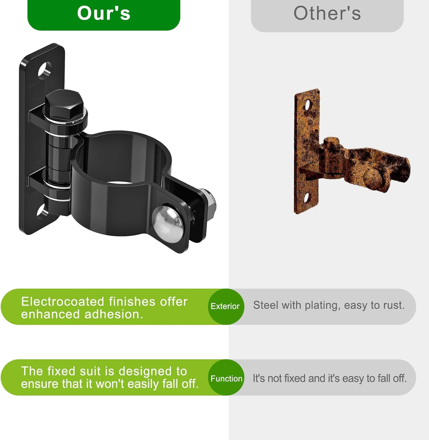 Gate Hinges Heavy Duty Carbon Steel Chain Link Fence Parts Electroplated Finish, Removable Bolts for Wall Mount, Fits 2-3/8'' Outer Diameter Pipes/Posts for Farm, Fence Gate (4Pack, Black) image number 4