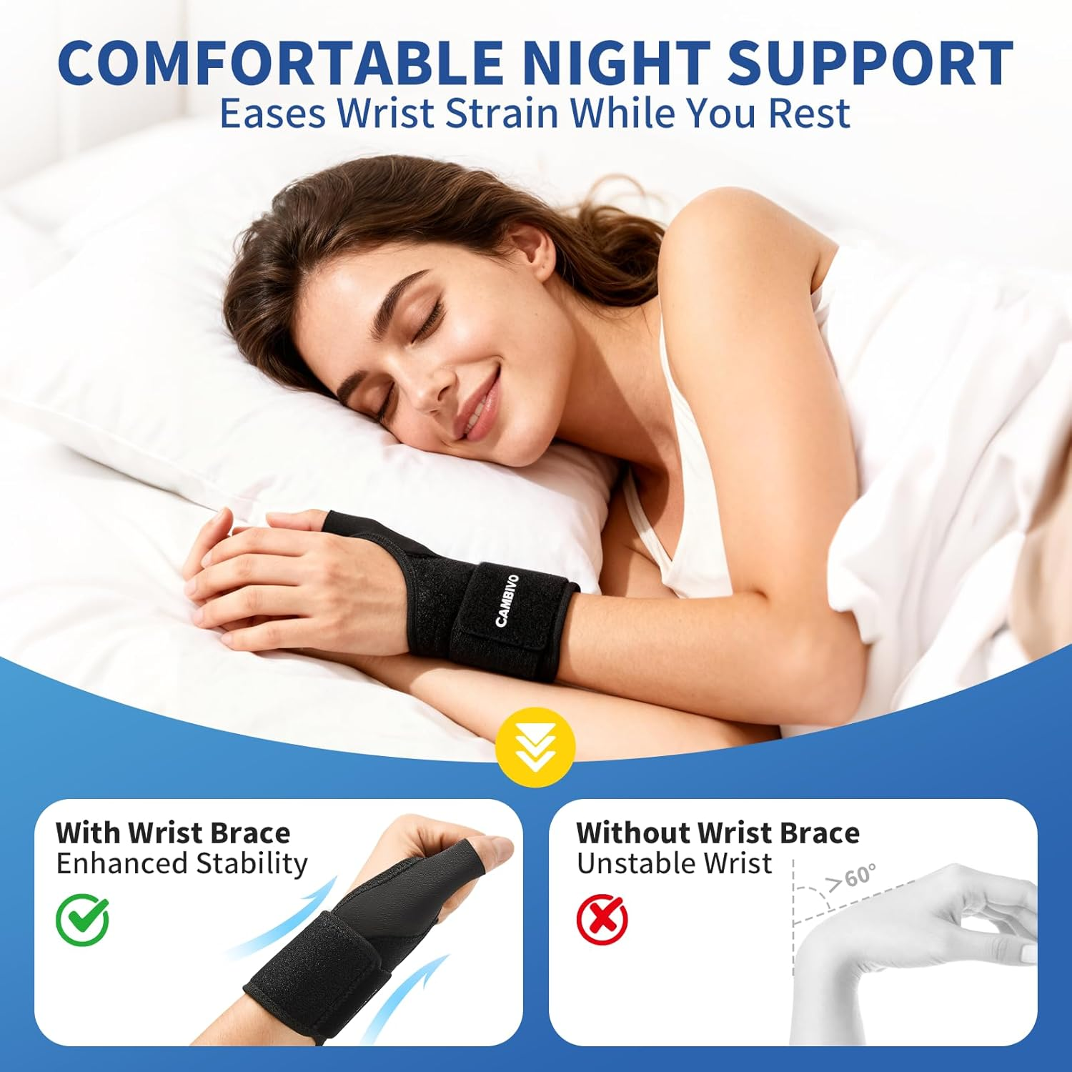 CAMBIVO 2 Pack Wrist Brace, Wrist Compression Wraps with Custom Support, Ergonomic Wrist Band for Daily Support, Light Exercise, Carpal Tunnel, and Tendinitis, Fits Left & Right Hand image number 5