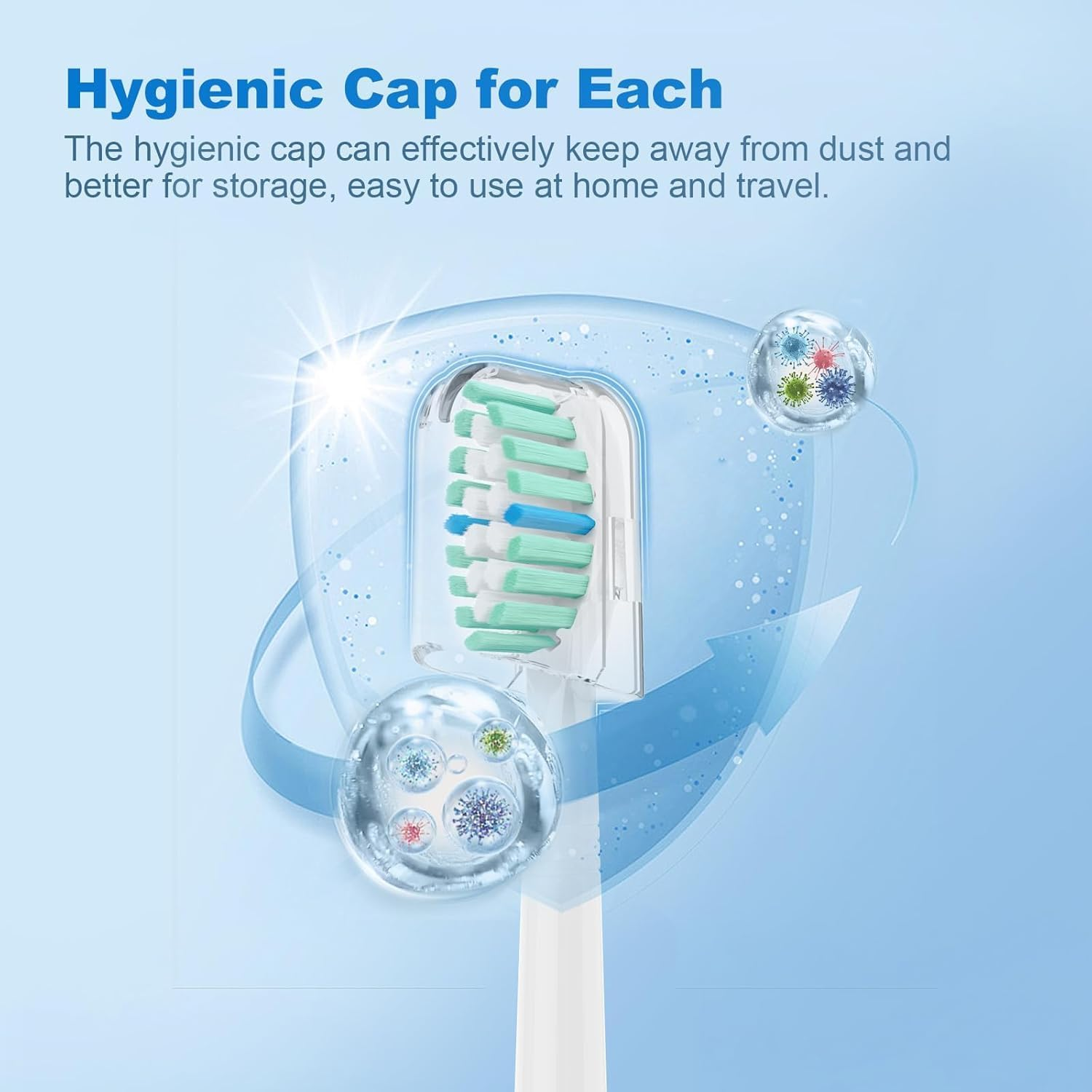 Replacement Toothbrush Heads Compatible with Philips Sonicare Electric Toothbrush, 6 Pack Soft Dupont Bristles, C1 C2 G2 W 4100 HX6062/65 and More Snap-On Handles image number 1