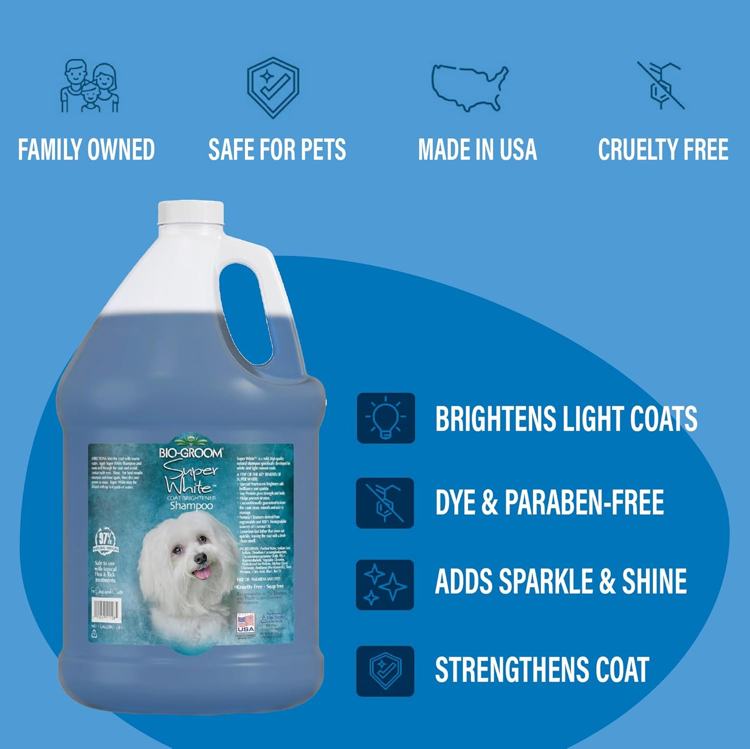 Bio-Groom Dog Shampoo, 355 Ml, White (BG211 12) - 2.5-Gallon image number 1