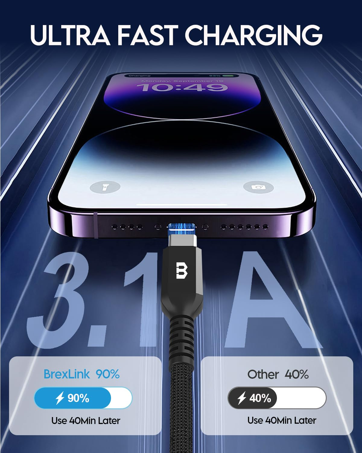 Brexlink USB C Fast Charging Cable(3 A), USB C to USB a Charger (2 Pack), Nylon Braided Fast Charging Cord for Samsung Galaxy S10 S9 S8 Note 9, Pixel, LG V30 G6 (1.5 Feet, Grey) image number 7