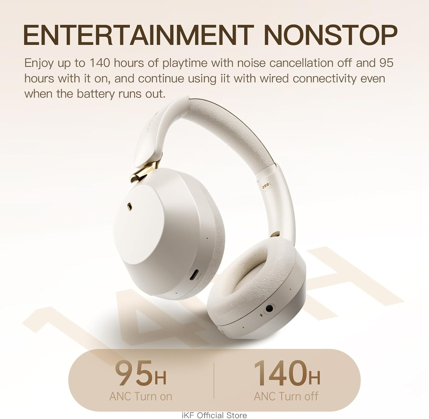Ikf Solo Pro Adaptive Noise Cancelling Headphone, Wireless over Ear Bluetooth,Overhead Headset with Head Tracking, Hi-Res Audio, 140H Playtime, Comfortable Fit, Clear Call, Customize via an App