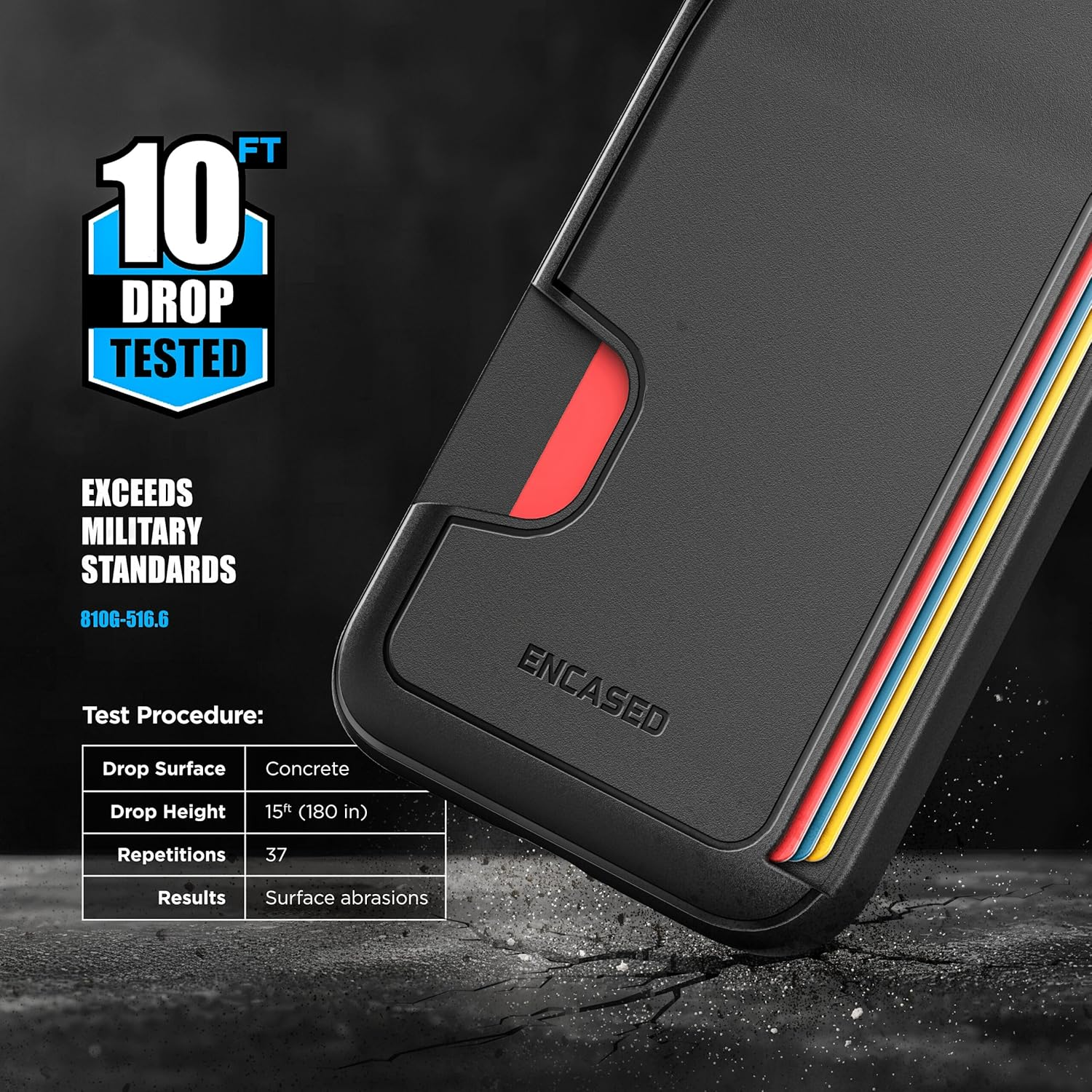 ENCASED Card Case for Iphone 16E Wallet Case with Secure Credit Card Holder Slot (Cache Series), Matte Black image number 3