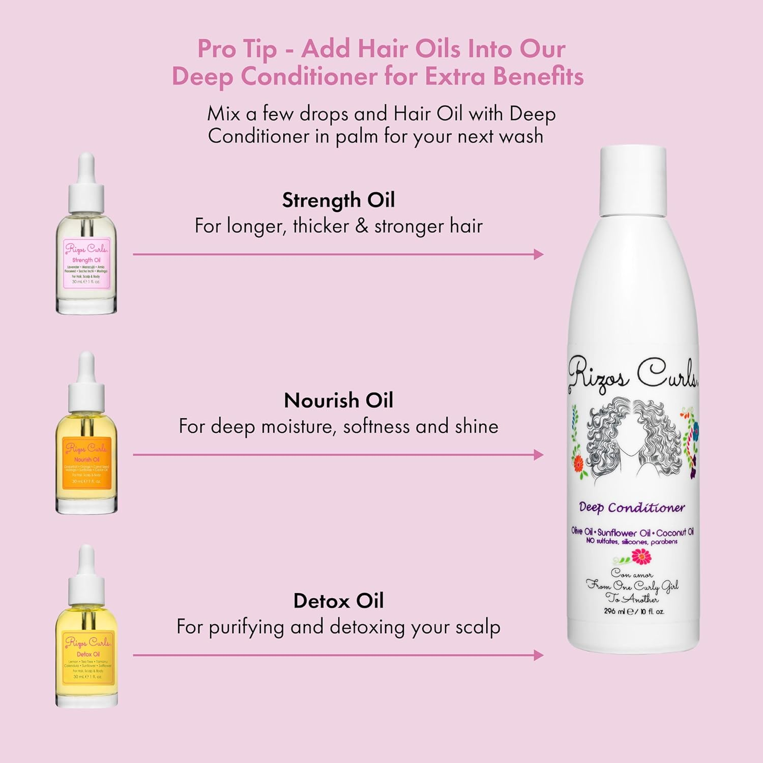 Rizos Curls Nourish Oil Strength & Frizz Control - Improve Split Ends & Repair Dry Brittle Hair Smooths & Hydrates All Hair Types Straight, Wavy, Curly Non-Greasy, Sulfate & Paraben Free image number 1