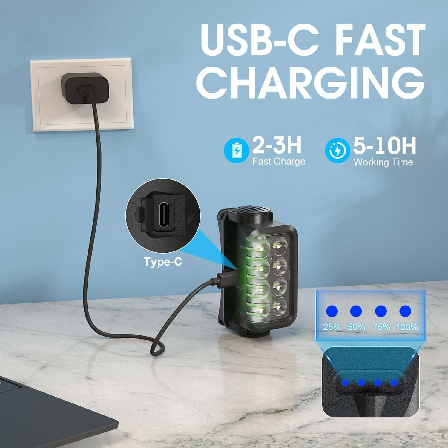 Headlamp Flashlight, LED Rechargeable Headlight with Motion Sensor White Light, High Lumen Super Bright, 2-Pack Waterproof Head Lamp for Outdoor Camping, Hiking, Running, Fishing, Hunting image number 1