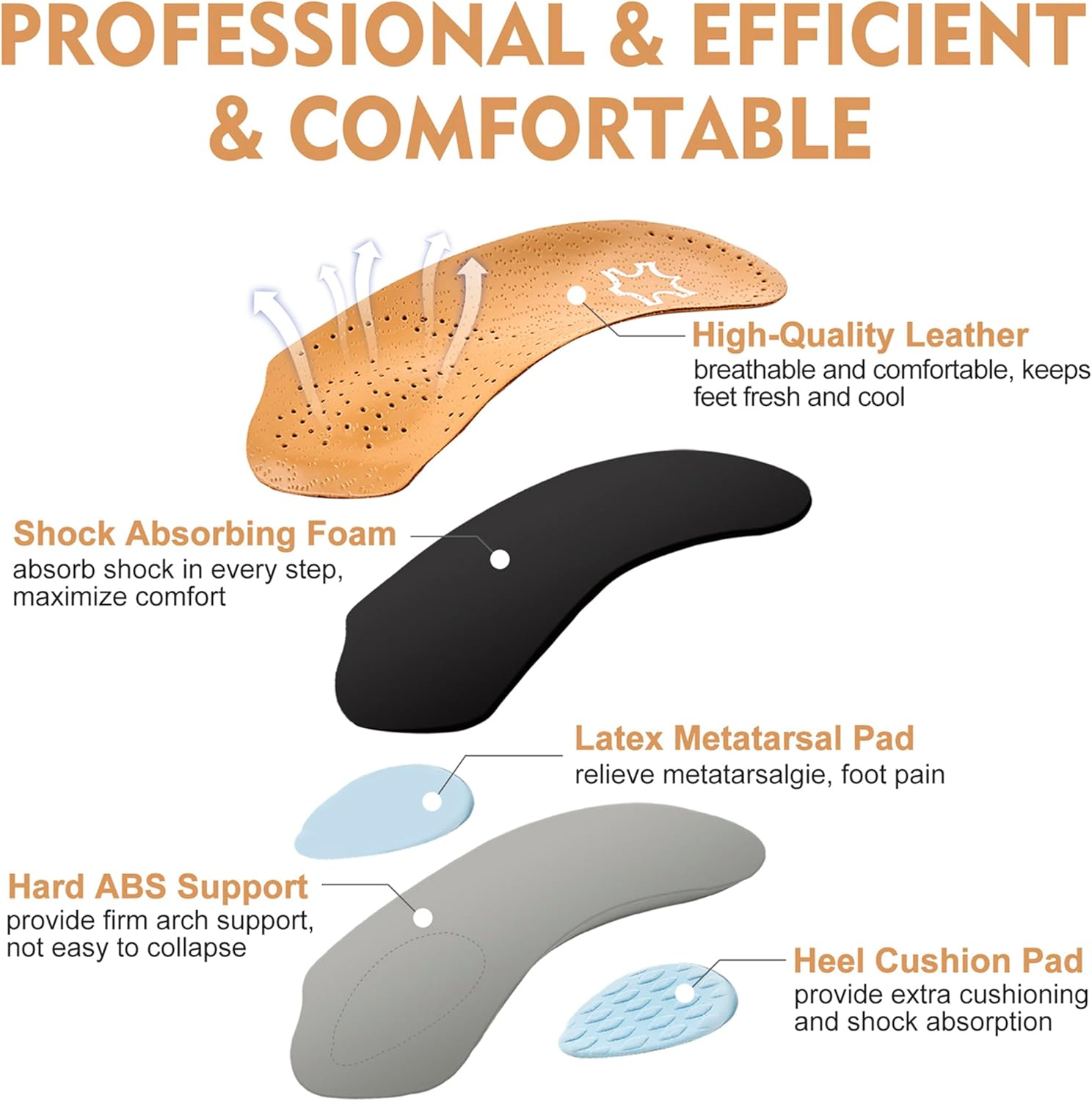 Arch Support Insoles for Women/Men, 3/4 Plantar Fasciitis Insoles High Arch Supports Shoe Insoles for Flat Feet Over-Pronation Foot Pain Relief, Orthotics Heel Cushion Inserts for Running Walking, XL image number 3