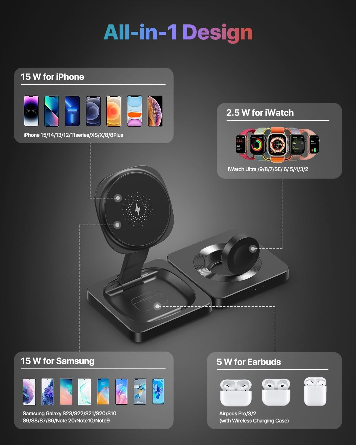 Foldable 3 in 1 Wireless Charging Station for Apple Compatible with Magsafe Charger Stand,Magnetic Wireless Charger Station for Iphone 16 15 14 13 12 Series,Airpods Pro,Apple Watch(Black)