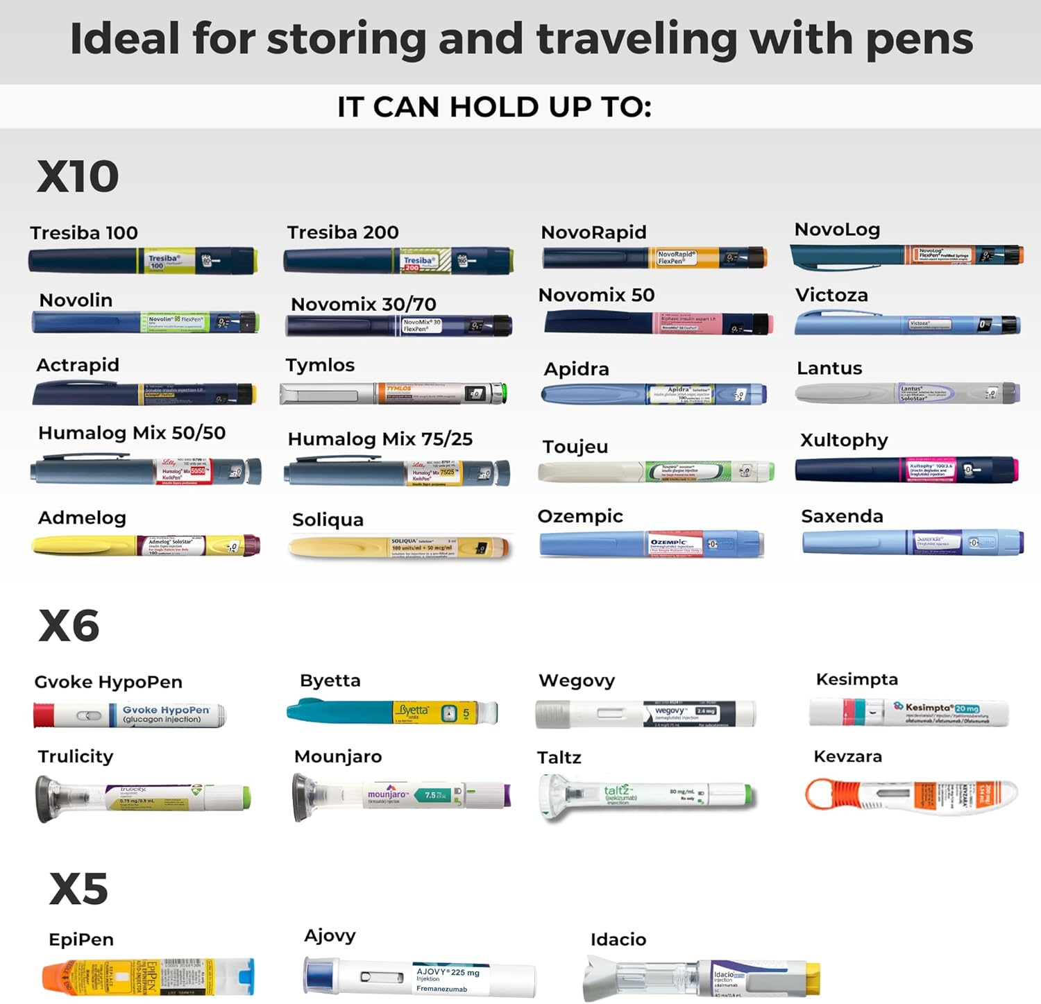 Insulin Cooler Travel Case | Epipen Carry Case | Insulin Travel Case Tsa-Approved | Self-Recharge, No Electricity or Refrigeration | Breezypacks | Keep Medicine at Room Temp. | Breezy Mega (Red) image number 3