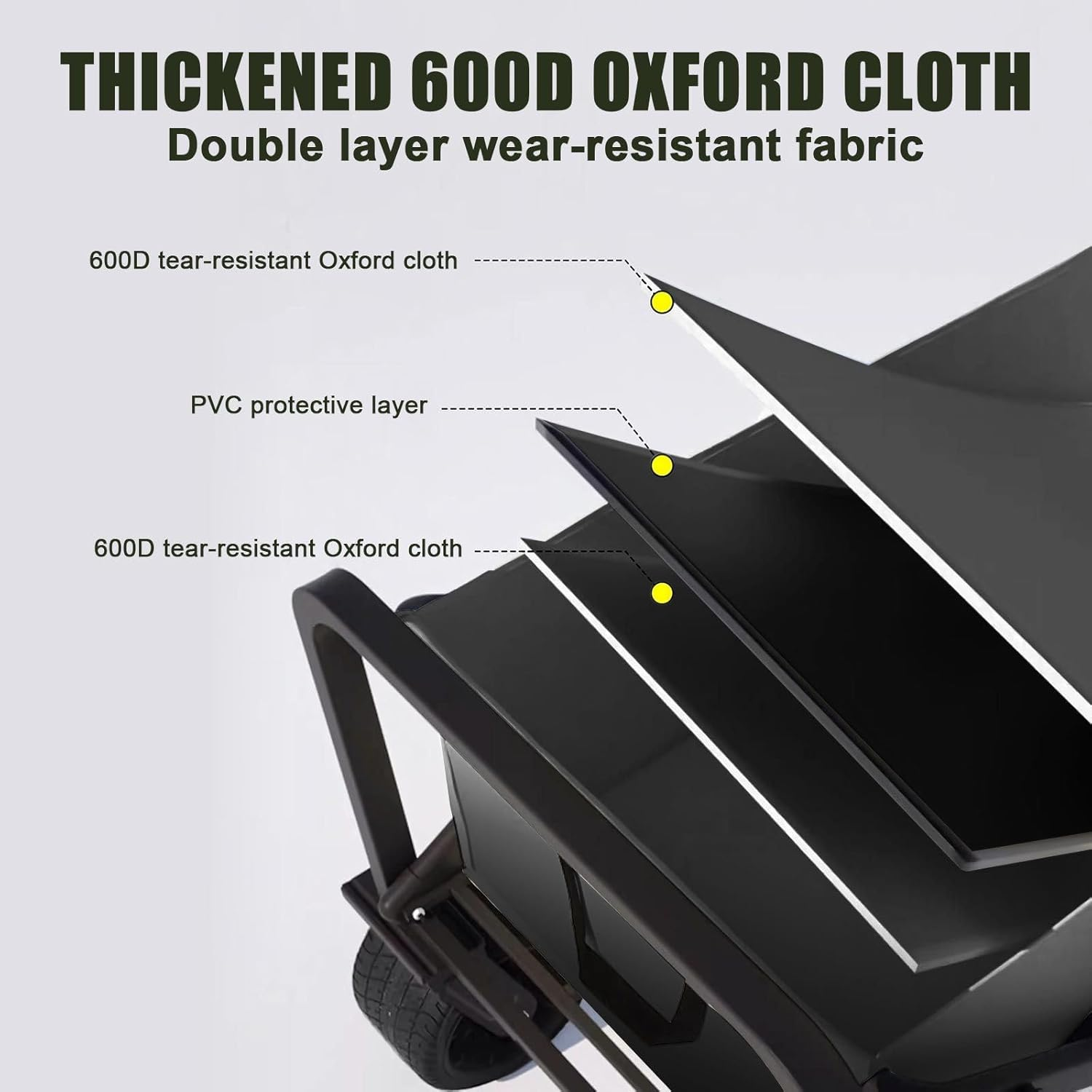 Folding Wagon Cart Collapsible Wagon with All-Terrain Wheels for Beach Picnic Garden Utility Trolley Trailer Barrow Market Grocery Shopping Sports Outdoor Camping Luggage Collapsible 150Kg - 95 X 54 X 71-100 Cm Be image number 1