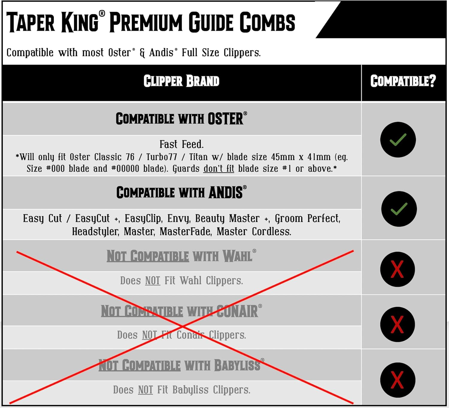 Taper King Clipper Guide Combs - Fool Proof Tapers & Fades at Home! Granite (#0 to #3) - Compatible with Oster/Andis Clippers! image number 3