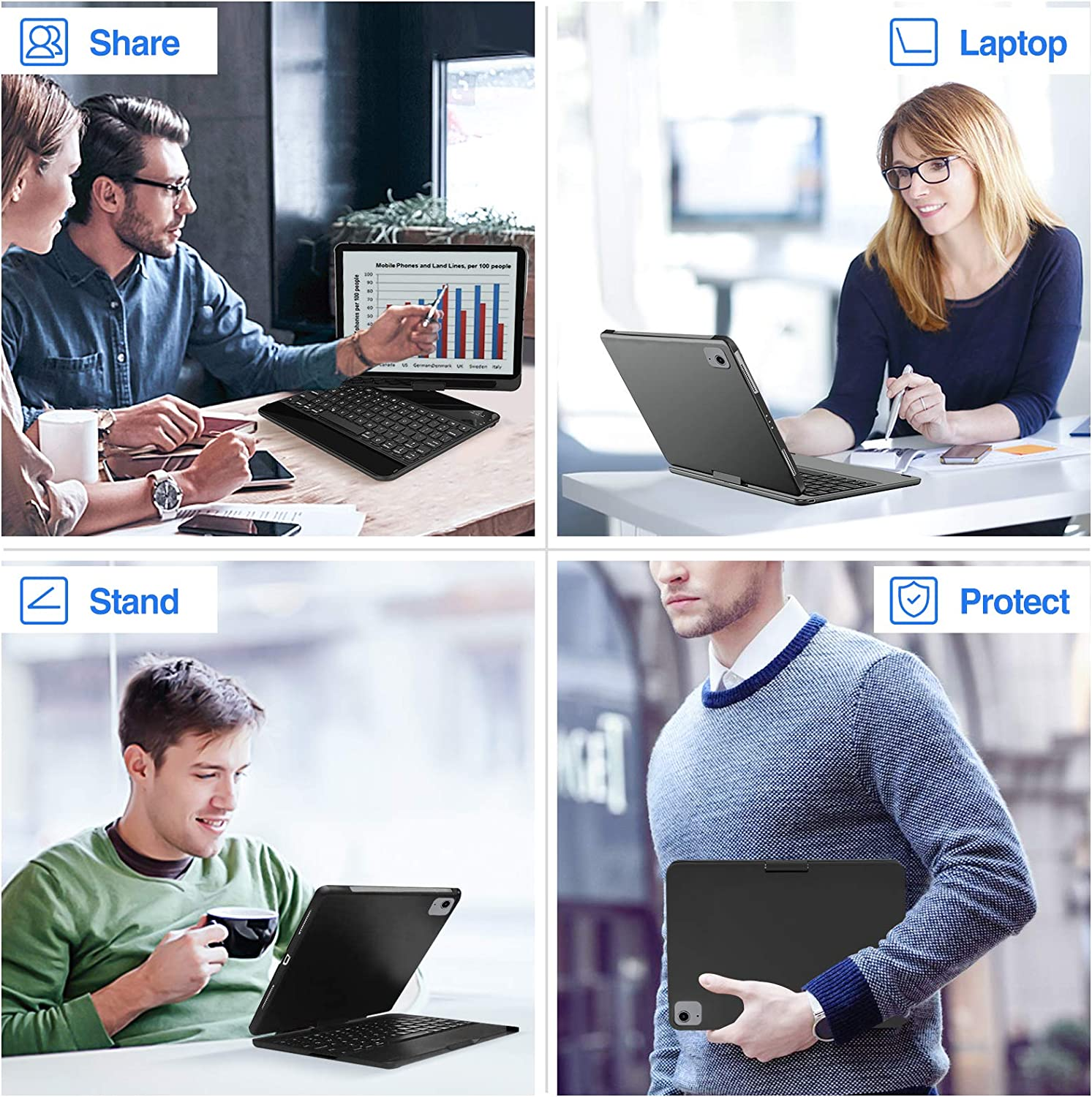 Procase 360&deg; Rotation Keyboard Case for Ipad Air 11" (M3/M2) /Air 5Th/4Th 10.9" / Ipad Pro 11" 2025 2024 2022 2021 2020 2018, Wireless Keyboard with 7 Colors Backlit, Auto Sleep/Wake -Black image number 4