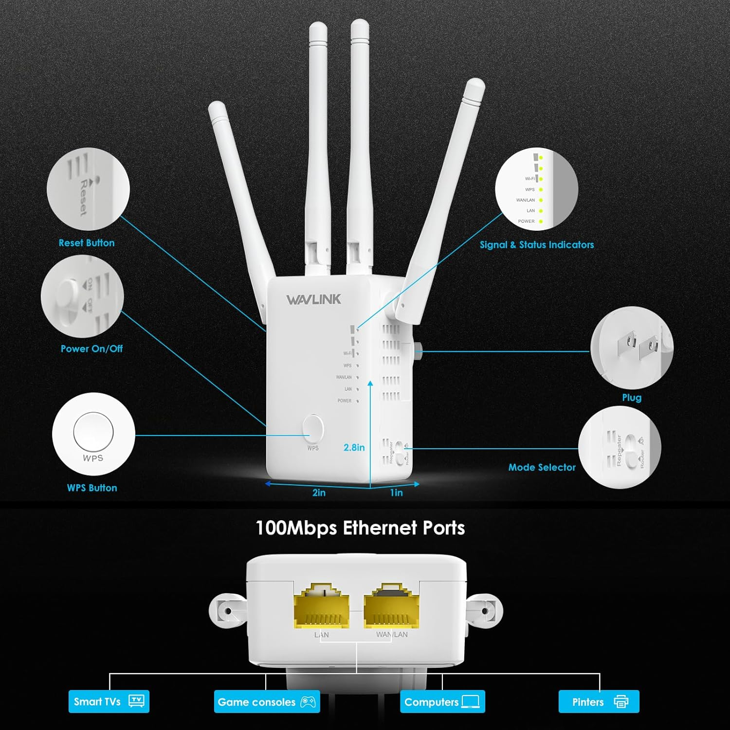 WAVLINK AC1200 Wi-Fi Range Extender, Dual Band 867Mbps 5Ghz/300Mbps 2.4Ghz Wifi Extender/Ap/Router with 2Xethernet Port, WPS Easy Set Up, Wifi Booster & Repeater for Wall Plug Design, White image number 2