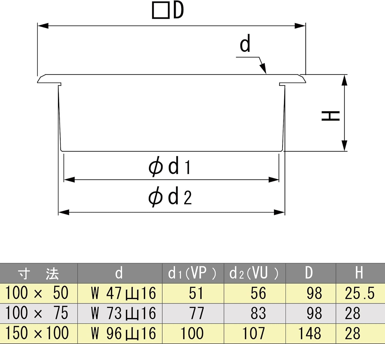 Miyako MK132K Multi-Purpose Square Cleaning Vent 148X100