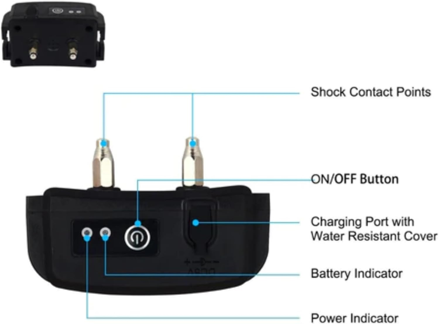 Houndware Standard Hidden Dog Fence System - Expandable to 10 Acres, Waterproof & Rechargeable Collars, Multi-Dog Support, Effective Training with Tone & 5 Levels, Safe Pet Containment (1 Dog)