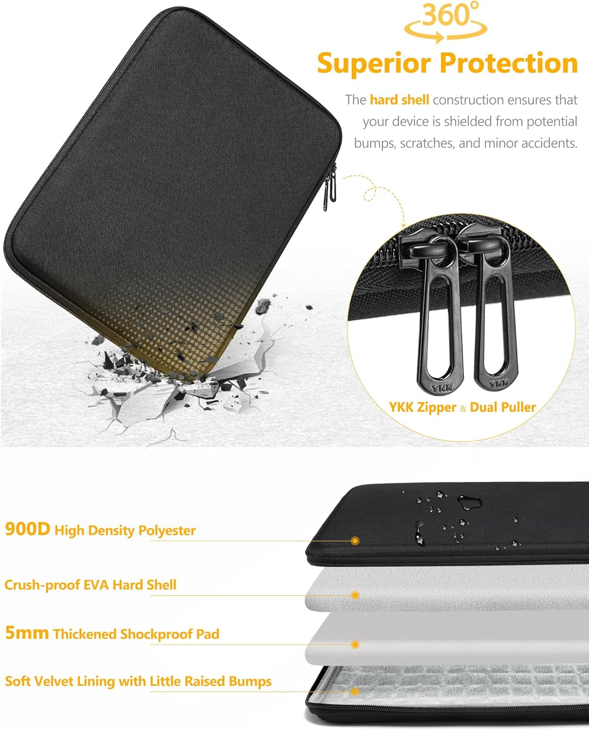 HYZUO 15-16 Inch Hard Shell Case Laptop Sleeve Bag for Macbook Pro 16 M4-M1, Macbook Air 15 M4 M3 M2, 15" Surface Laptop, Dell XPS 15/16, HP Envy/Pavilion 15, ASUS Vivobook/Zenbook 15, Black image number 5