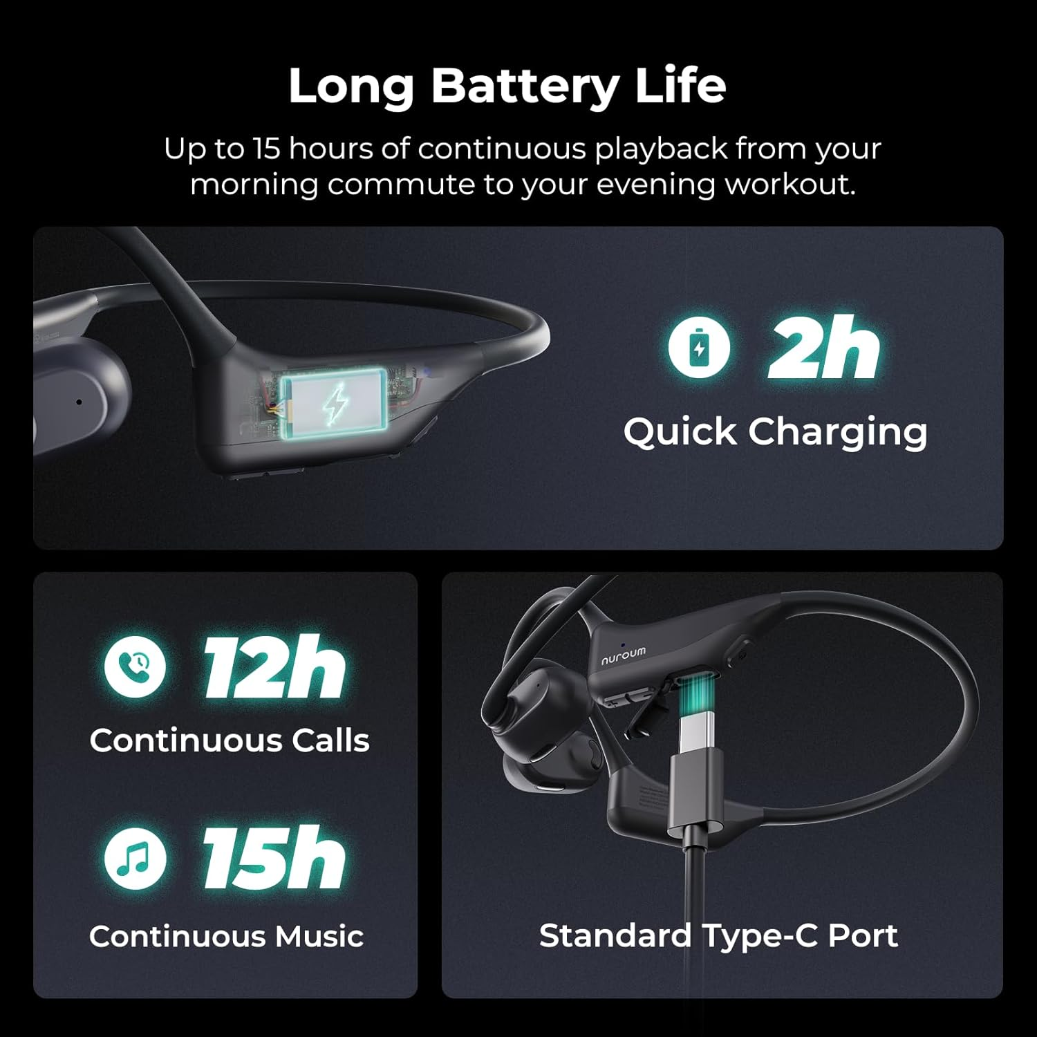 Nuroum Openear Pro 2 Bluetooth Headphones with Dongle