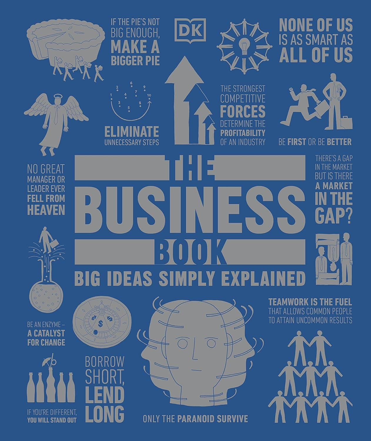 The Business Book: Big Ideas Simply Explained image number 2